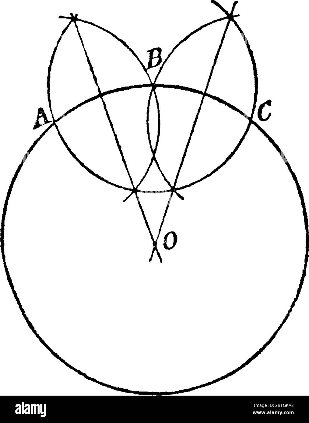 Senkrechte Linien zum Kreis, der sich in der Mitte des Kreises schneidet., Vintage-Linienzeichnung oder Gravur Illustration. Stock Vektor