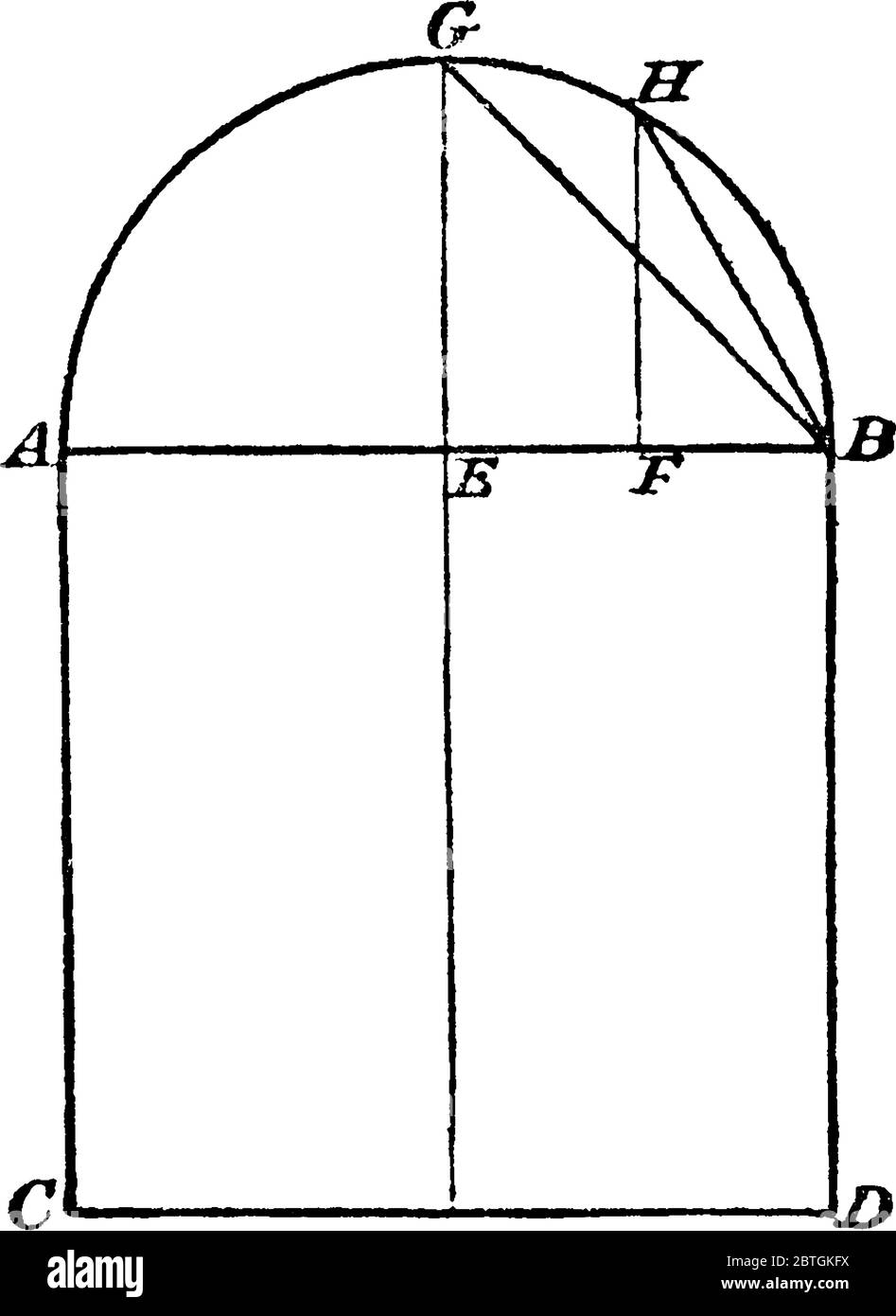 Bau von Proportionalrechtecken, durch den ersten Bau Halbkreis., Vintage-Linie Zeichnung oder Gravur Illustration. Stock Vektor