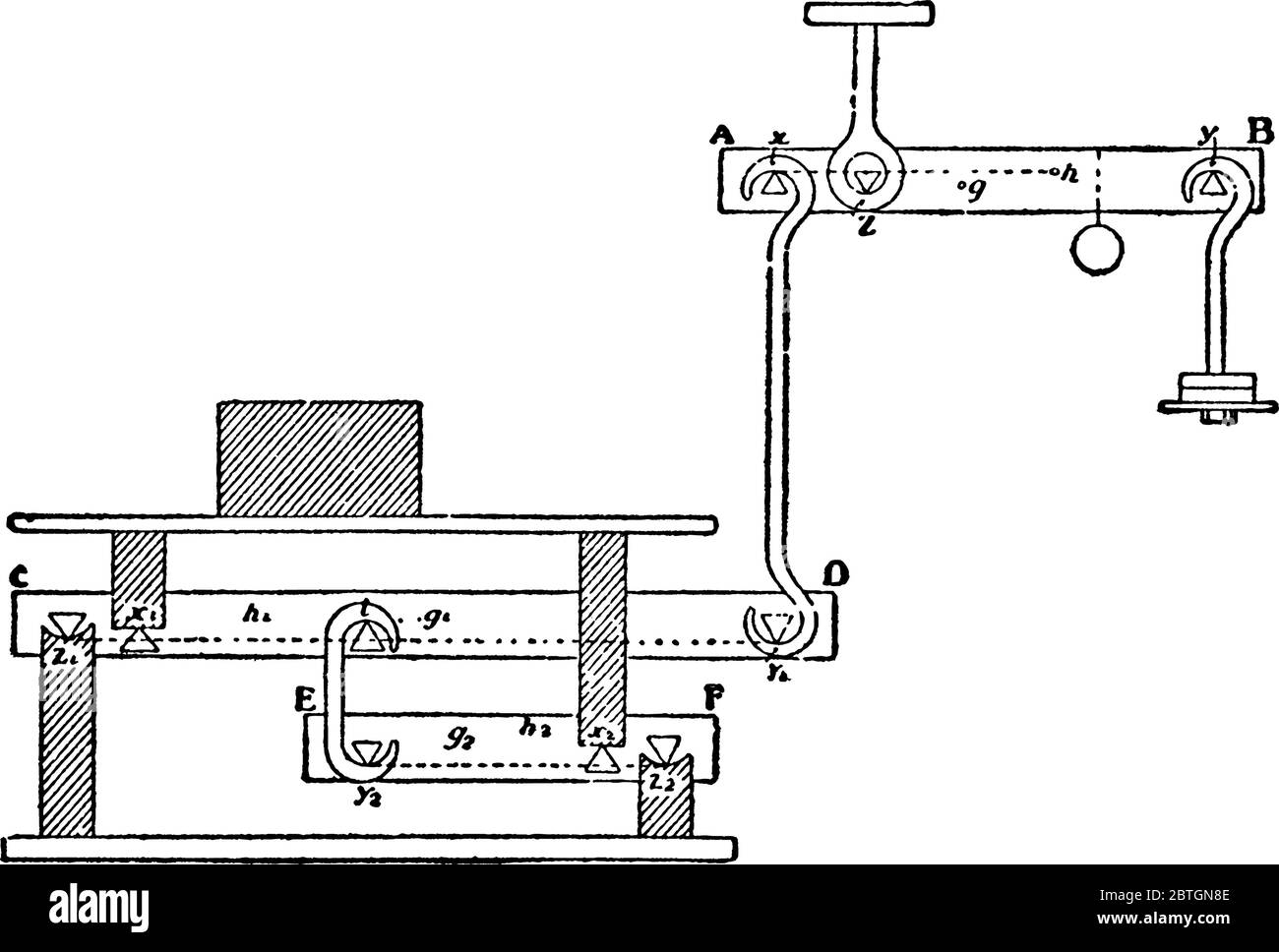 Eine ungleiche Arm Balance, mit ihren Teilen beschriftet, Vintage-Strichzeichnung oder Gravur Illustration. Stock Vektor