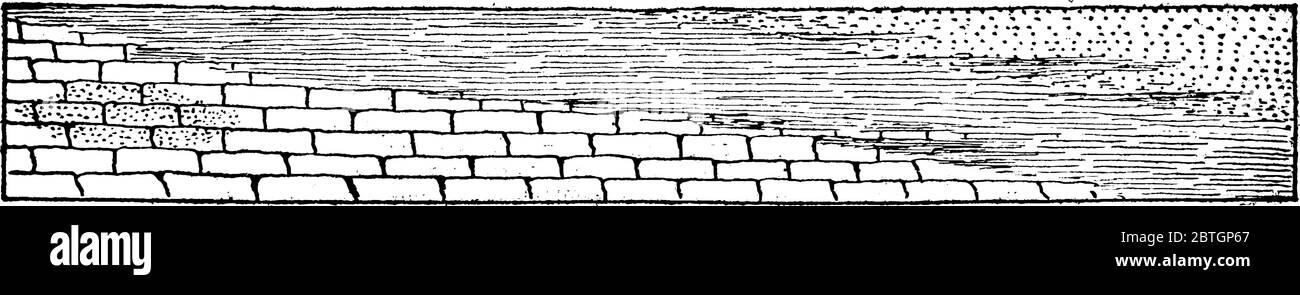 Abbildung zeigt Kalksteinbetten, Kalkstein ist ein Sedimentgestein, das hauptsächlich aus Calciumcarbonat (CaCO3) in Form des Mineralkalcits Vin besteht Stock Vektor