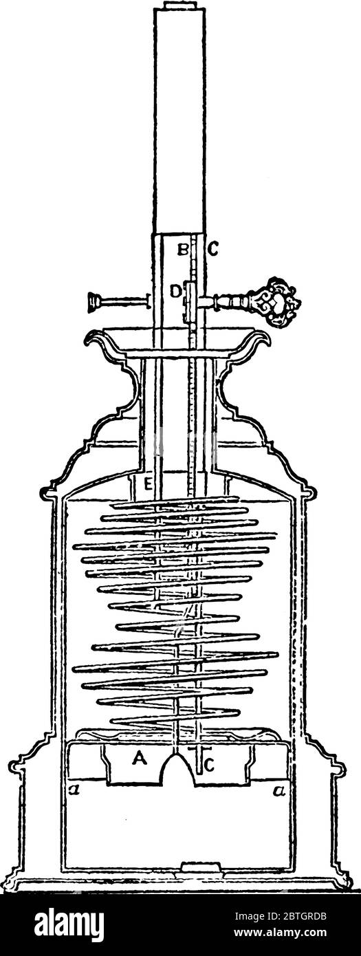 Ein experimenteller Aufbau der Moderatorlampe, erfunden von M. Francot um 1836, aus der Einfachheit und Effizienz ihrer Arrangements schnell super Stock Vektor