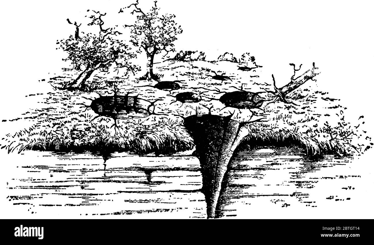 Craterlets, es ist eine Schüssel-förmige Hohlraum im Boden aufgrund von Erdbeben, Vintage-Linie Zeichnung oder Gravur Illustration. Stock Vektor
