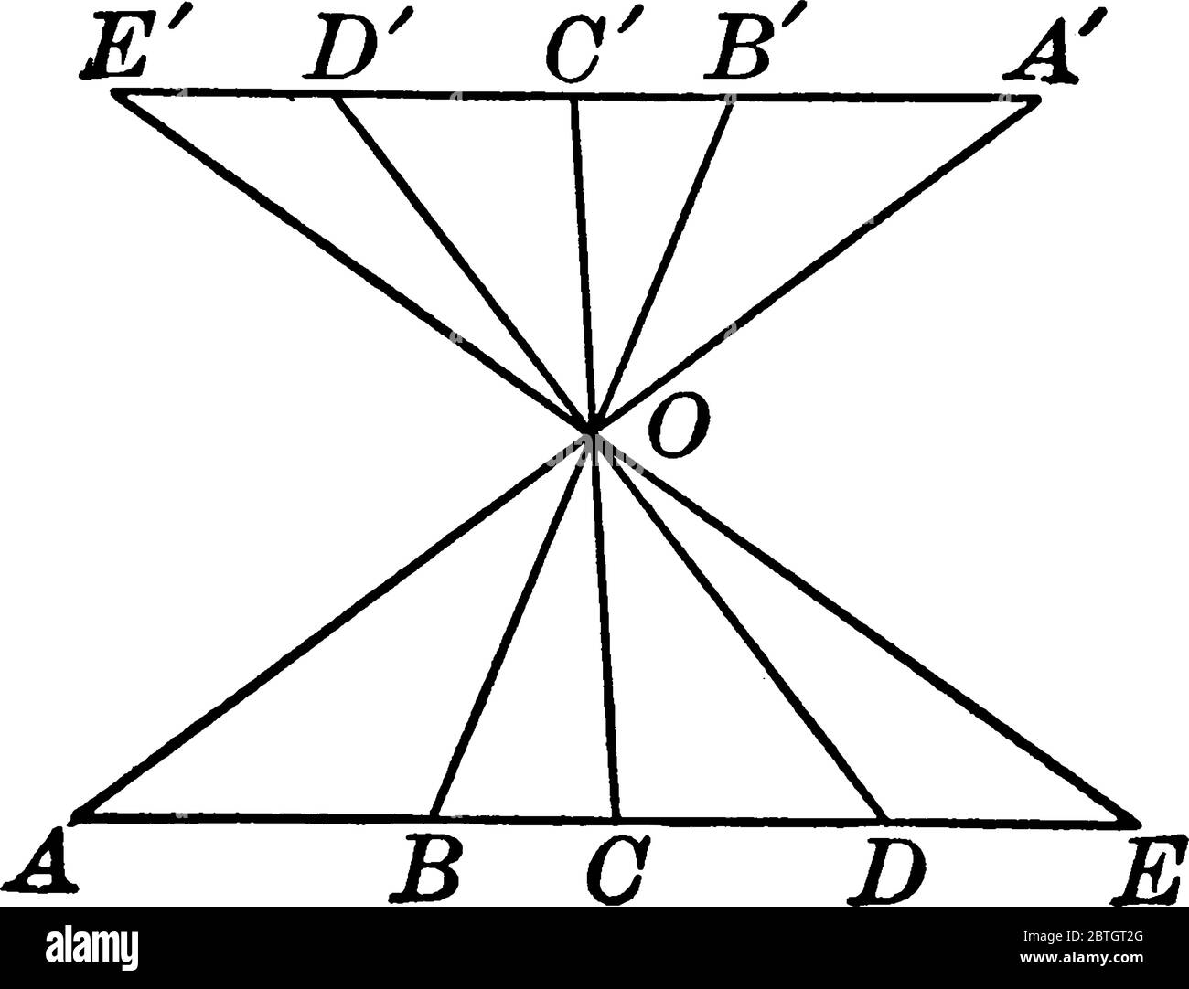 Zwei parallele Linien werden durch drei oder mehr Querversale geschnitten, die durch denselben Punkt, eine Vintage-Linienzeichnung oder eine Gravurdarstellung gehen. Stock Vektor