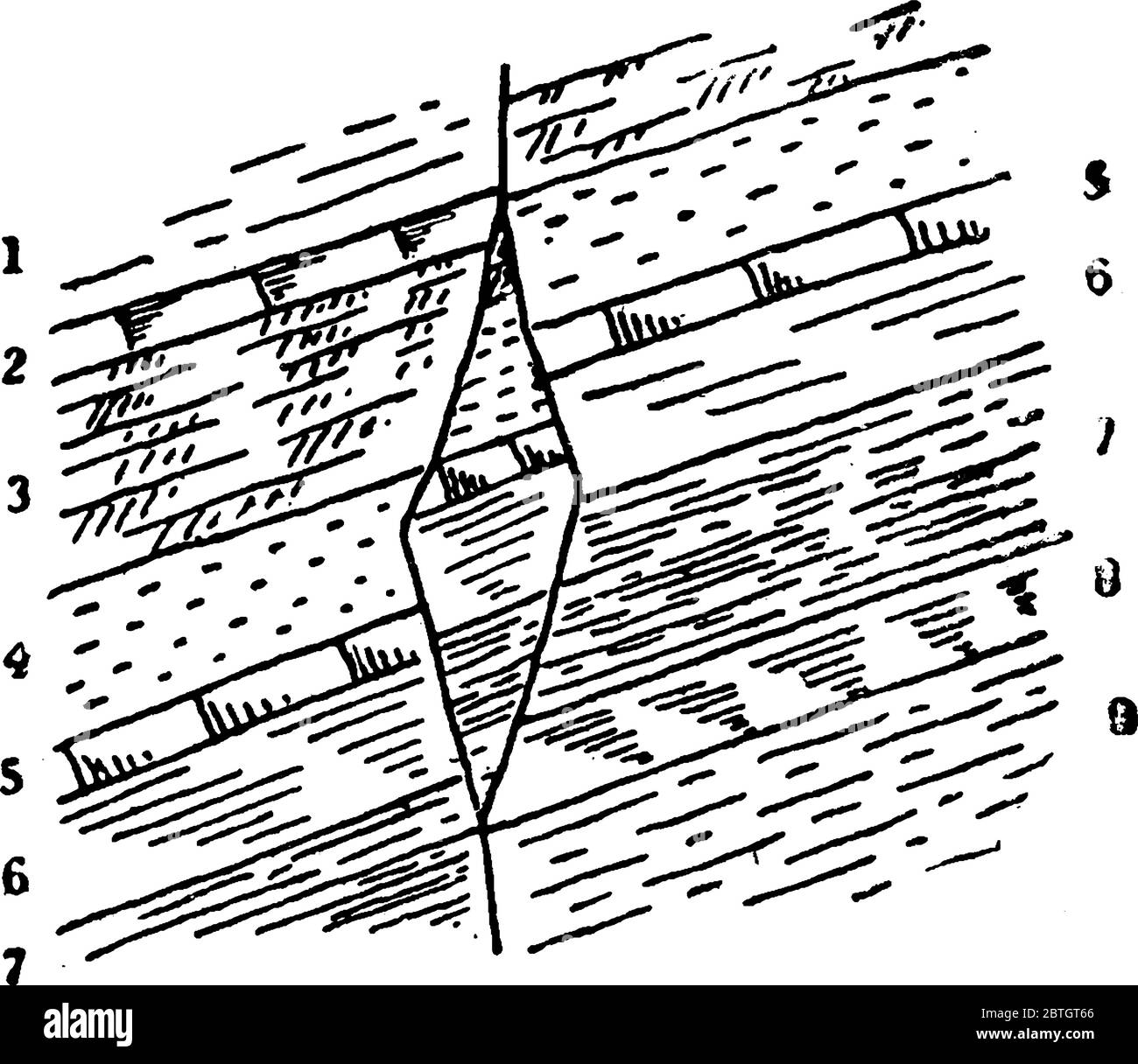 Pferd, ist es der geologische Begriff für jeden Block von Felsen vollständig von der umliegenden Felsen, Vintage-Linie Zeichnung oder Gravur Illustra getrennt verwendet Stock Vektor