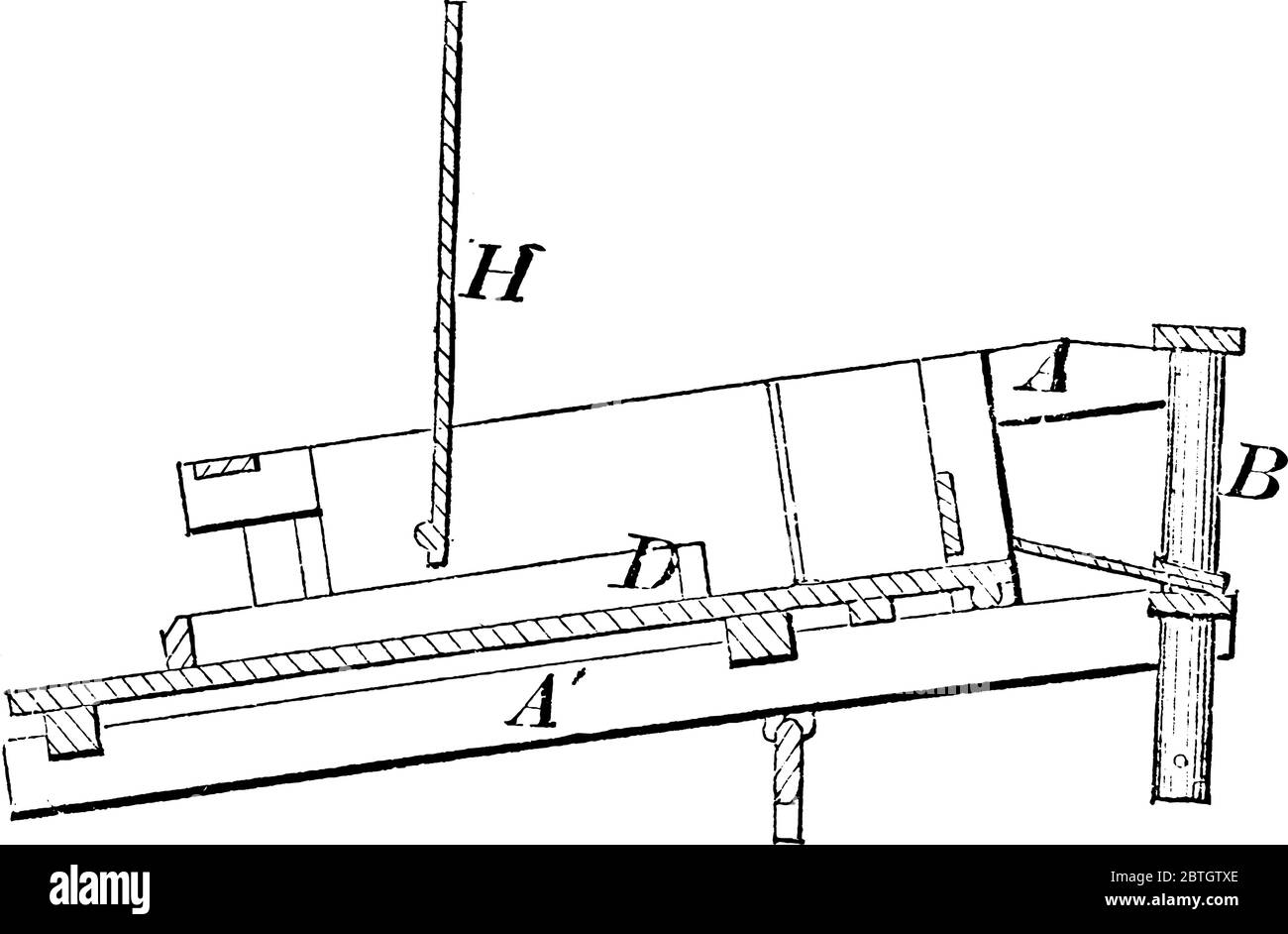 Diagramm einer Druckmaschine verwendet, um zu drucken, in der eine Rolle auf der Oberfläche, wo Tinte verwendet wird, um aufzutragen rotieren, Vintage-Linie Zeichnung oder Gravur Stock Vektor