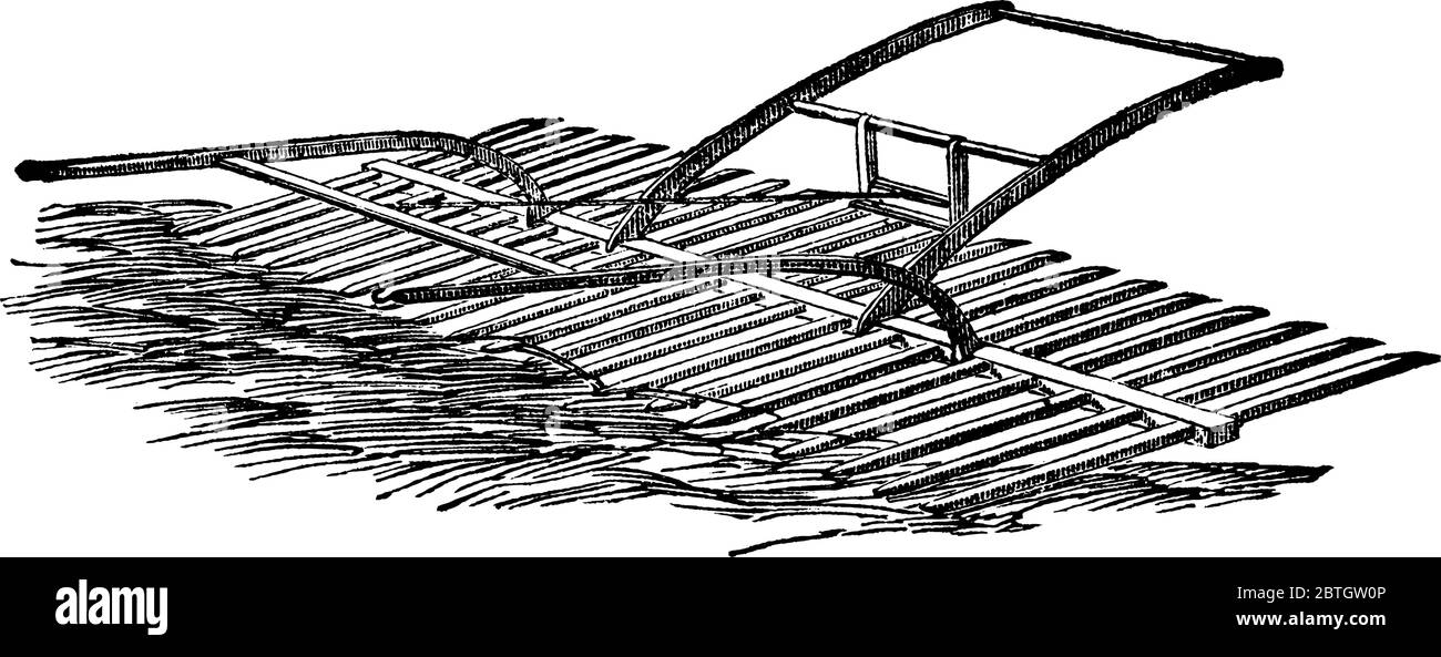 Drehrender Rechen ist ein Werkzeug in der landwirtschaftlichen Industrie verwendet, um Gras oder Kulturen zu schneiden., Vintage-Linie Zeichnung oder Gravur Illustration. Stock Vektor