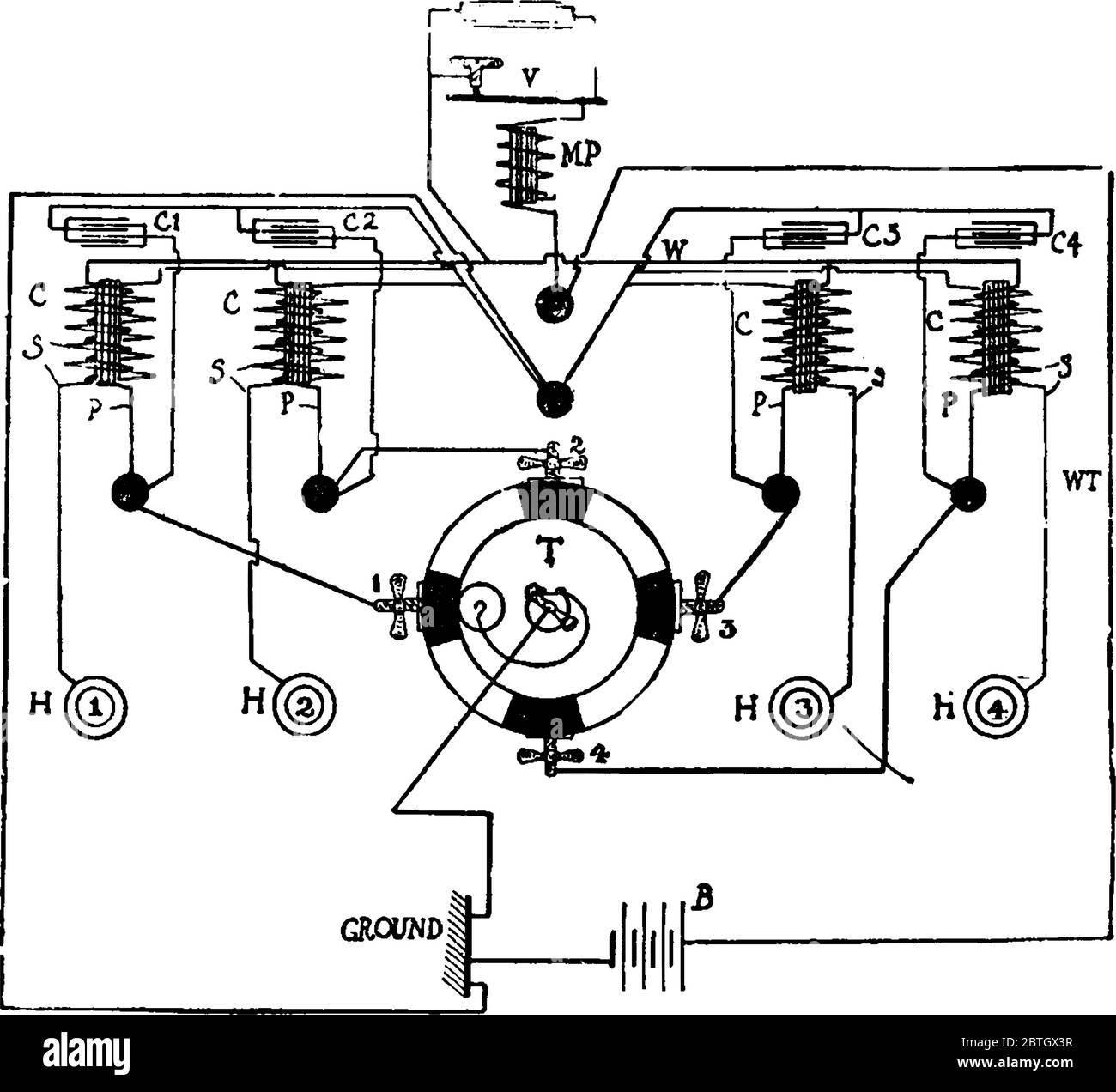 Schaltplan einer Vibratorspule, mit ihren Teilen beschriftet, Vintage-Zeichnung oder Gravur Illustration. Stock Vektor