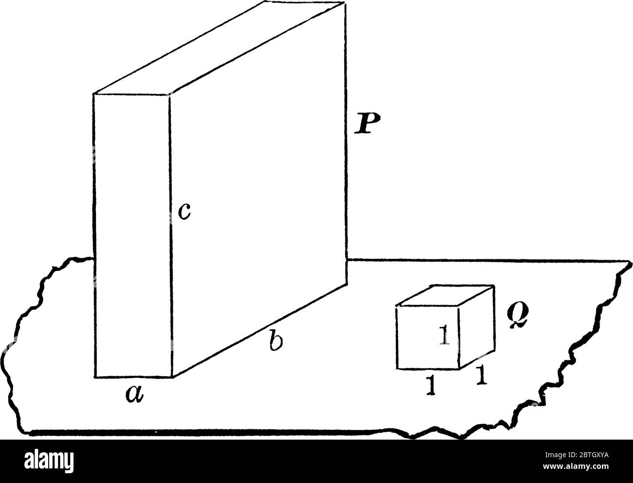 Zeigt zwei Parallelepiped mit unterschiedlicher Höhe, unterschiedlichem Volumen und verschiedenen Seiten., Vintage-Linienzeichnung oder Gravur Illustration. Stock Vektor