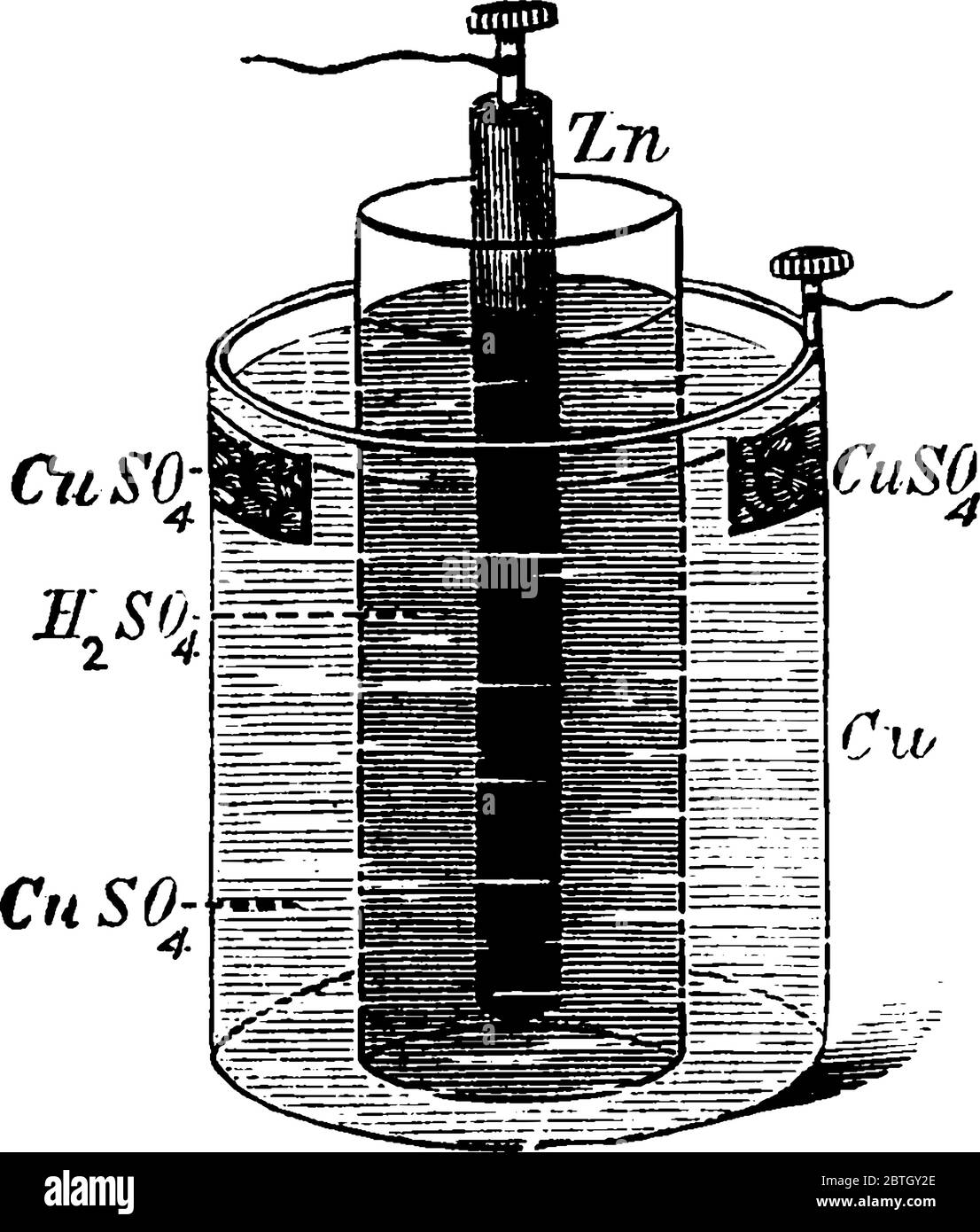 Nasszelle enthalten Kupfer und Zink Stäbe und Kupfer Sulfat und Schwefelsäure verwendet, um Strom zu produzieren, Vintage-Linie Zeichnung oder Gravur illustratio Stock Vektor