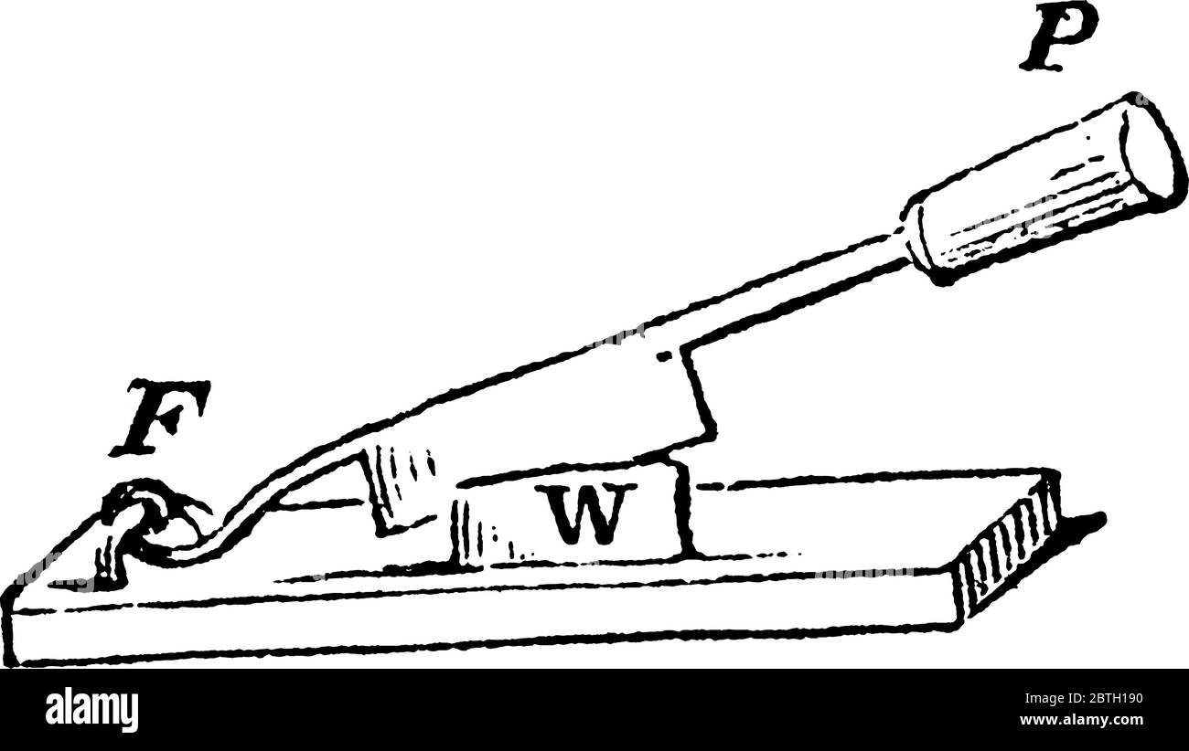 Dieses Messer ist eine einfache Maschine zum Schneiden von Fleisch und Würfeln von Gemüse, Vintage-Strichzeichnung oder Gravur Illustration verwendet. Stock Vektor