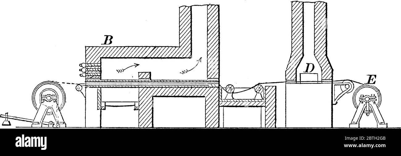 Diagramm der Seitenansicht der Mahlmühle, die verwendet, um zu brechen, schleifen größere Materialien in kleinere, Vintage-Linie Zeichnung oder Gravur Illustration. Stock Vektor