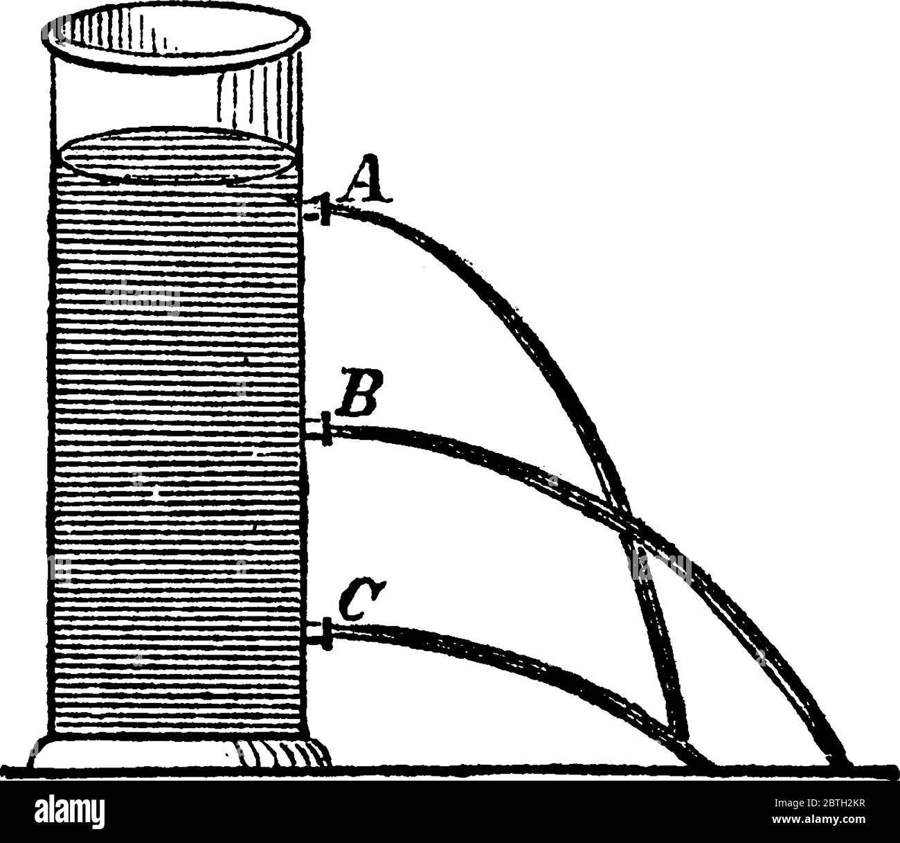 Zylindrischer Behälter voll Flüssigkeit mit drei Öffnungen in unterschiedlicher Höhe, Vintage-Strichzeichnung oder Gravur Illustration. Stock Vektor