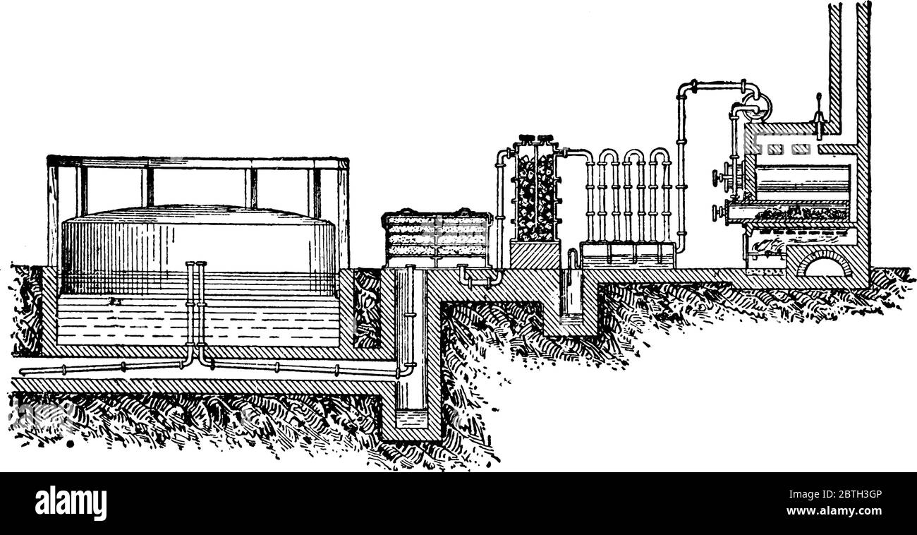 Abbildung zeigt ein Gashaus, Gashaus ist eine Industrieanlage für die Herstellung von brennbarem Gas, Vintage-Linie Zeichnung oder Gravur Abbildung. Stock Vektor