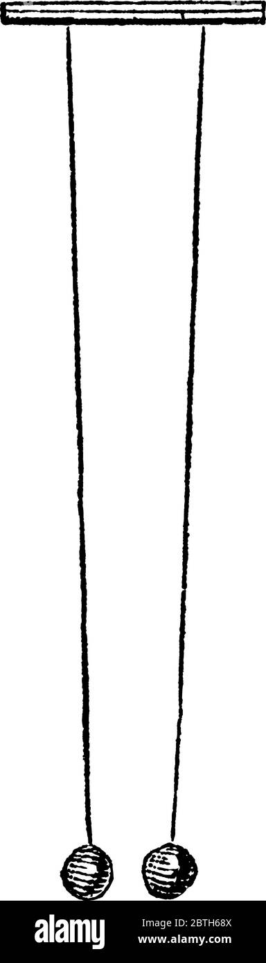 Ein experimenteller Aufbau durch Aufhängen von zwei Kugeln mit sehr langen Schnüren, nahe an einander und beweist damit, dass die Kanonenkugel in der Lage ist, attraktiv zu sein Stock Vektor
