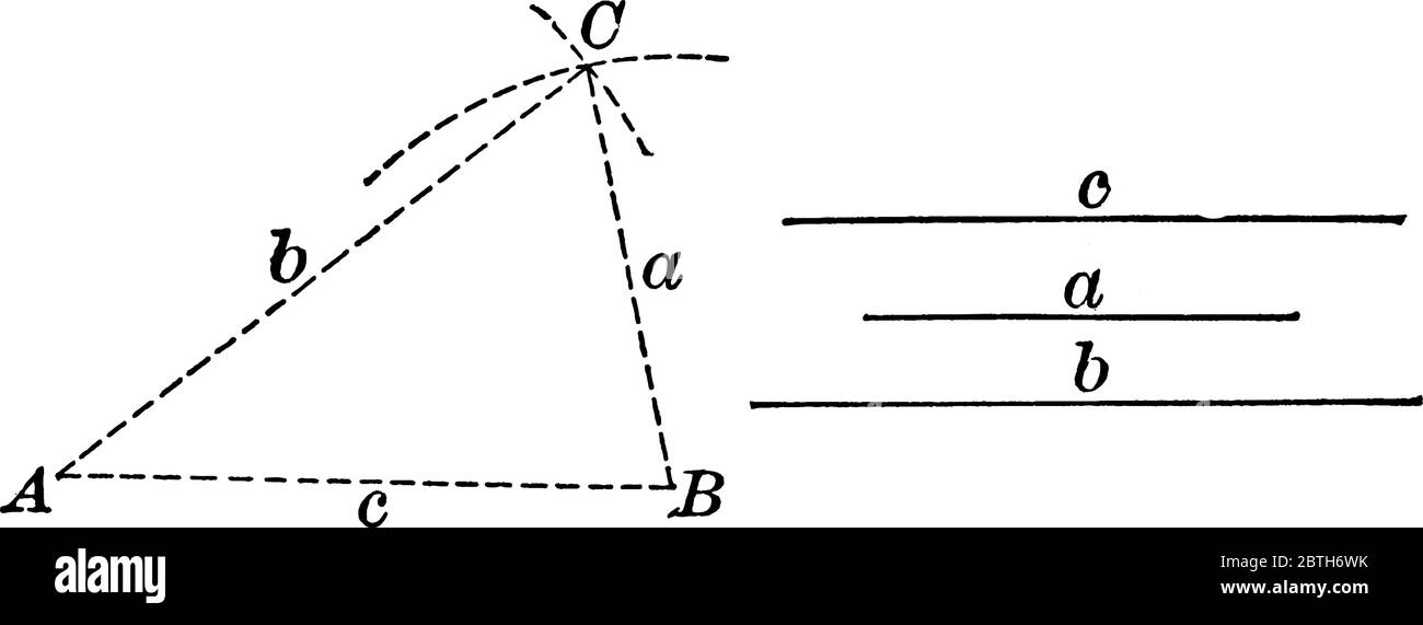 Die drei parallelen Linien a, b, c sind die Seiten des gegebenen gepunkteten Dreiecks, Vintage-Linie Zeichnung oder Gravur Illustration. Stock Vektor