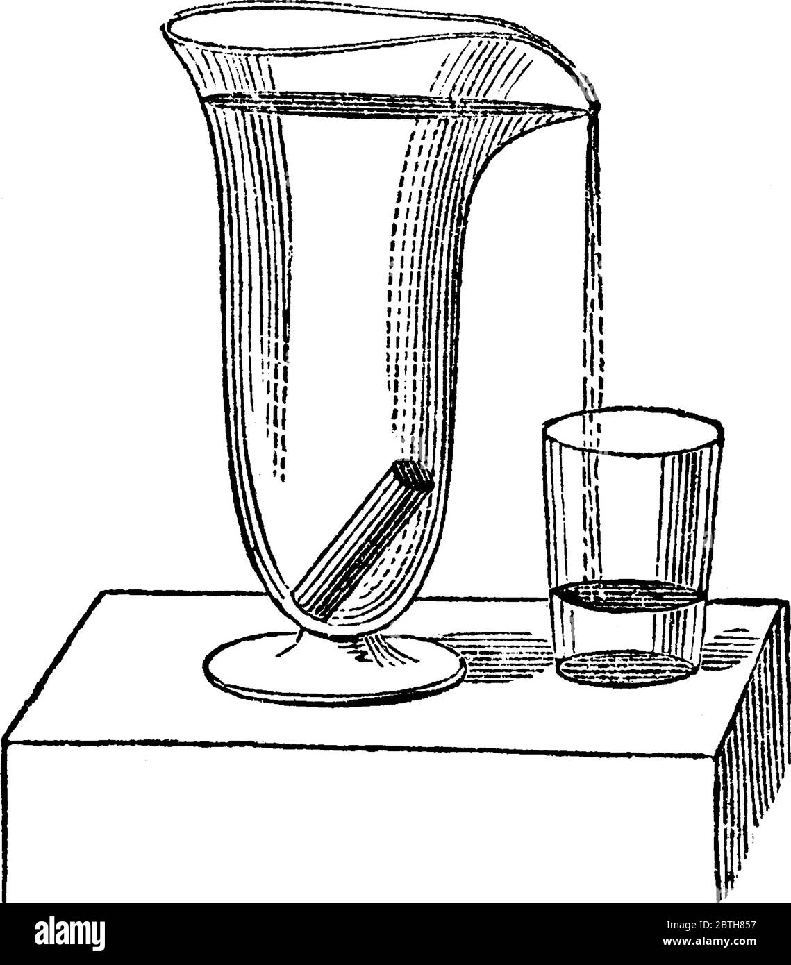 Ein experimenteller Aufbau, in dem der Festkörper seinen Großteil des Wassers verdrängt, wobei die Verdrängungstheorie angegeben wird. Die Menge der Flüssigkeit verdrängt ist direkt rela Stock Vektor