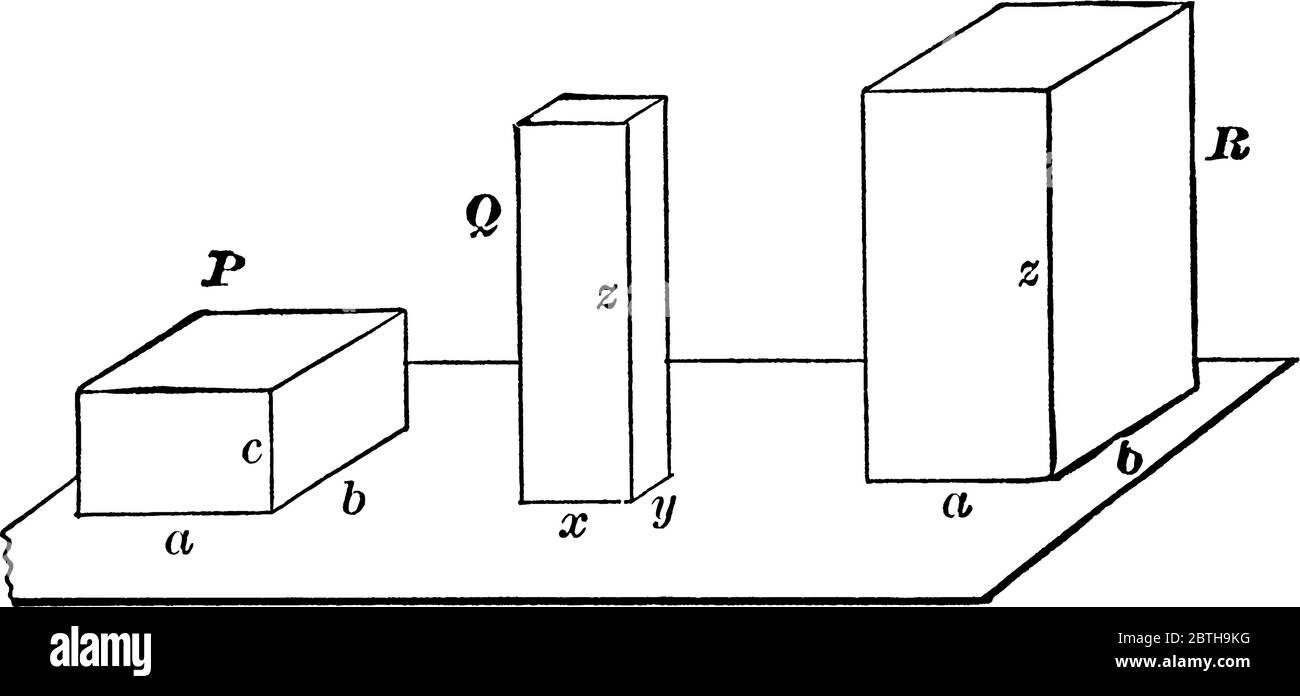 Zeigt drei Parallelepiped mit unterschiedlicher Höhe, unterschiedlichem Volumen und verschiedenen Seiten., Vintage-Linienzeichnung oder Gravur Illustration. Stock Vektor