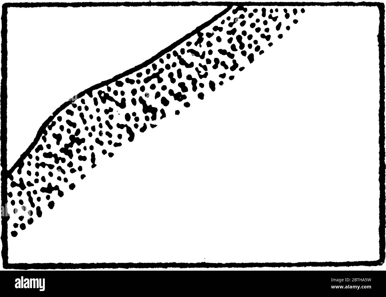 Die typische Darstellung von Küsten und Wassertiefen mit Sand auf einer topographischen Karte, Vintage-Linienzeichnung oder Gravur Illustration. Stock Vektor