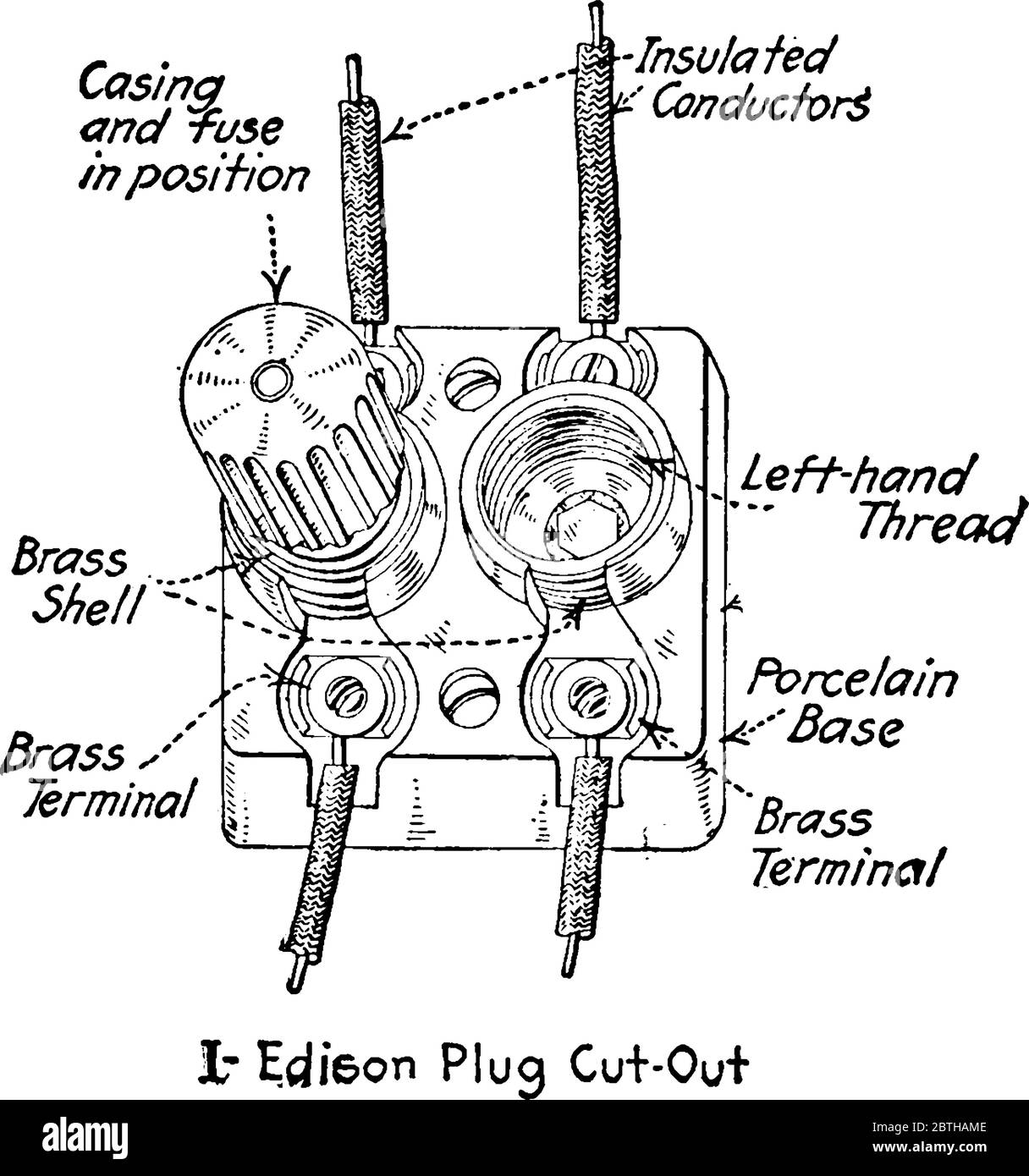 Ein experimenteller Aufbau, zur Veranschaulichung, Edison-Sicherungsstecker ausgeschnitten, in Schaltanlagen, Vintage-Strichzeichnung oder Gravur Illustration verwendet. Stock Vektor