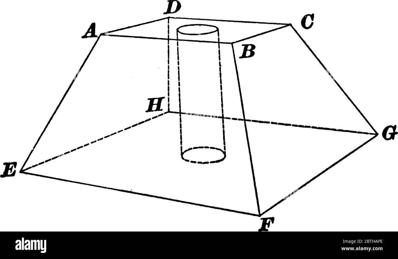 Abbildung zeigt ein Frustum mit einem Loch in der Mitte, Frustum ist der Teil eines Festkörpers (normalerweise ein Kegel oder eine Pyramide), der zwischen einem oder zwei parallelen pla liegt Stock Vektor