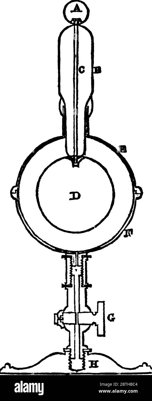 Eine typische Darstellung eines Faraday-Experiments, das von Faraday benutzt wurde, das zwei identische Apparate hatte, die praktisch zwei sphärische Leyd waren Stock Vektor