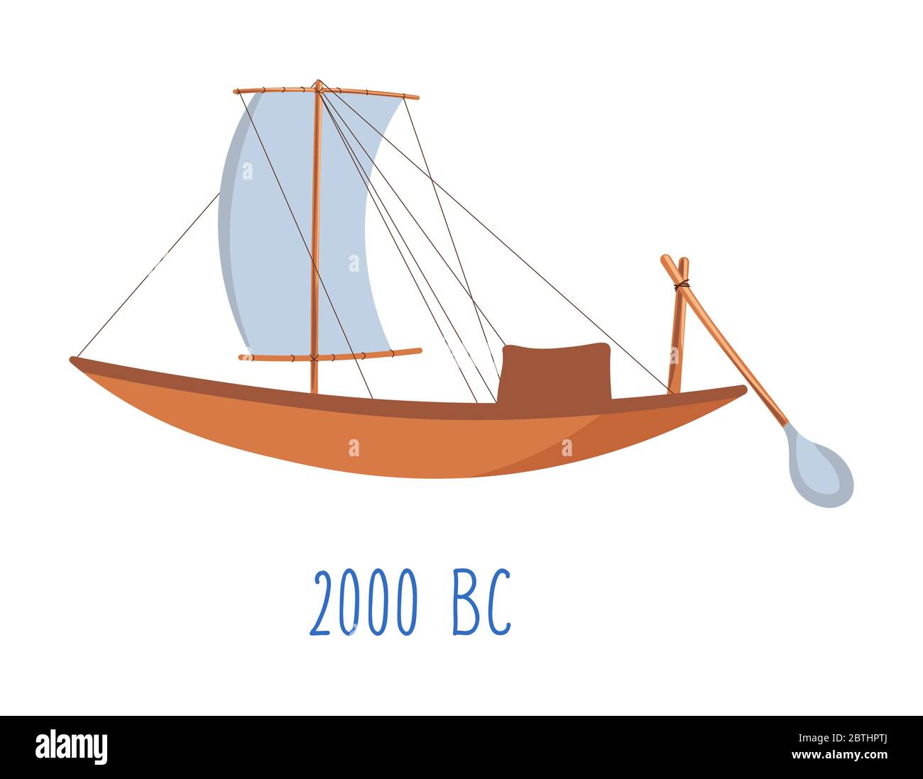 Holzschiff mit Segeln und Ruder Vintage-Boot Stock Vektor