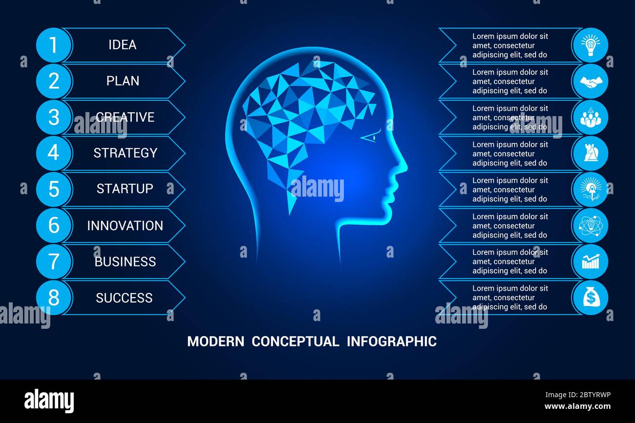 Vorlage für konzeptionelle Infografiken an 8 Positionen. Menschlicher Kopf, polygonales Gehirn. Blauer Hintergrund. Stock Vektor