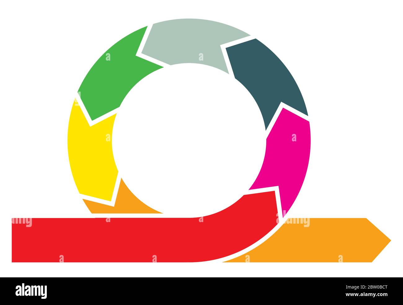 Einfaches Lebenszyklusdiagramm Kreis mit Pfeilen in den Farben rot, lila, blau, grün, gelb, orange Stock Vektor