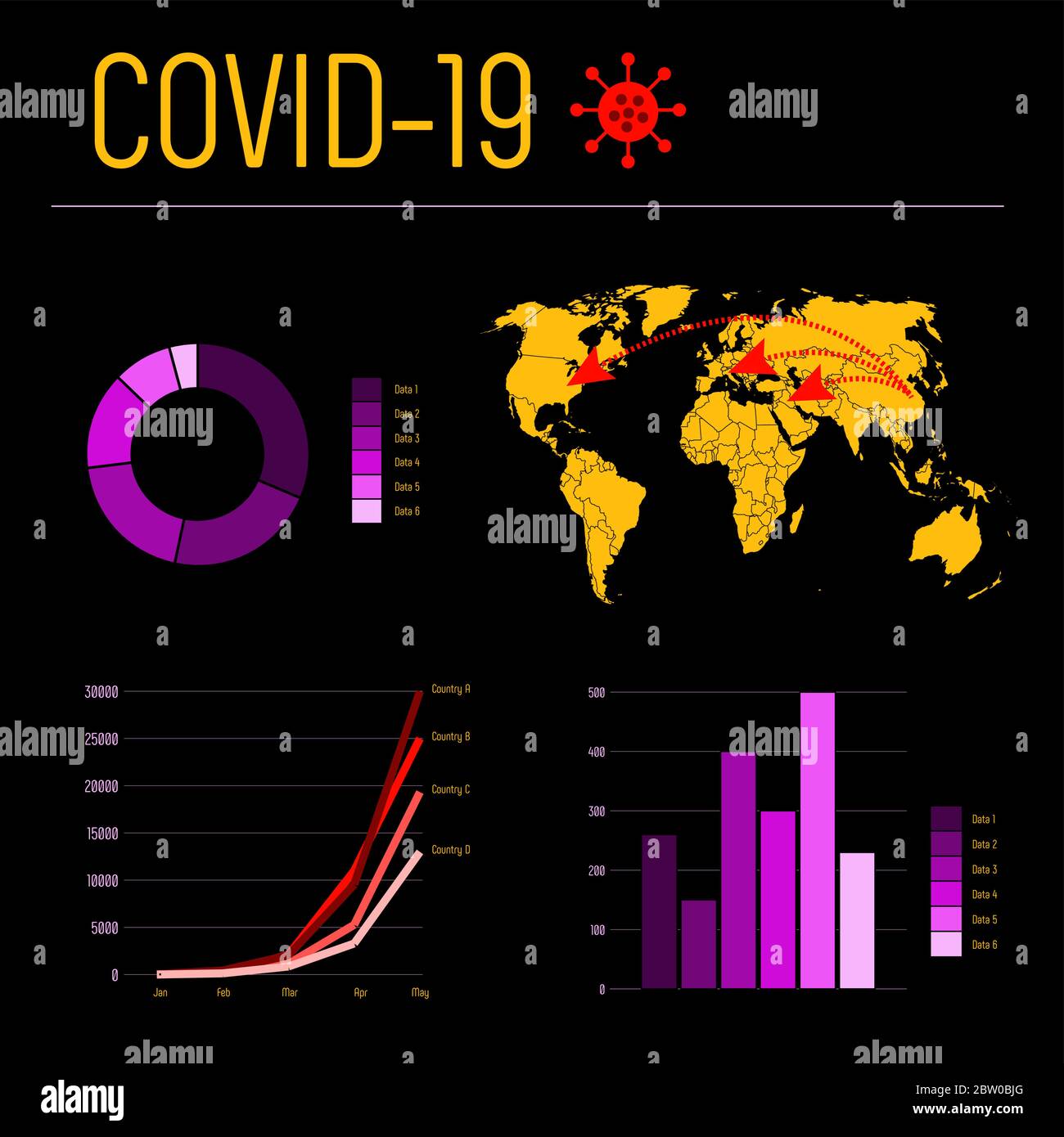 Covid 19 Infografiken mit Diagramm, Balken, Ghabaf, Kuchen, Karte mit Pfeilen gelb lila und rot auf schwarzem Hintergrund. Vorlage für Statistikdiagramme für Stock Vektor