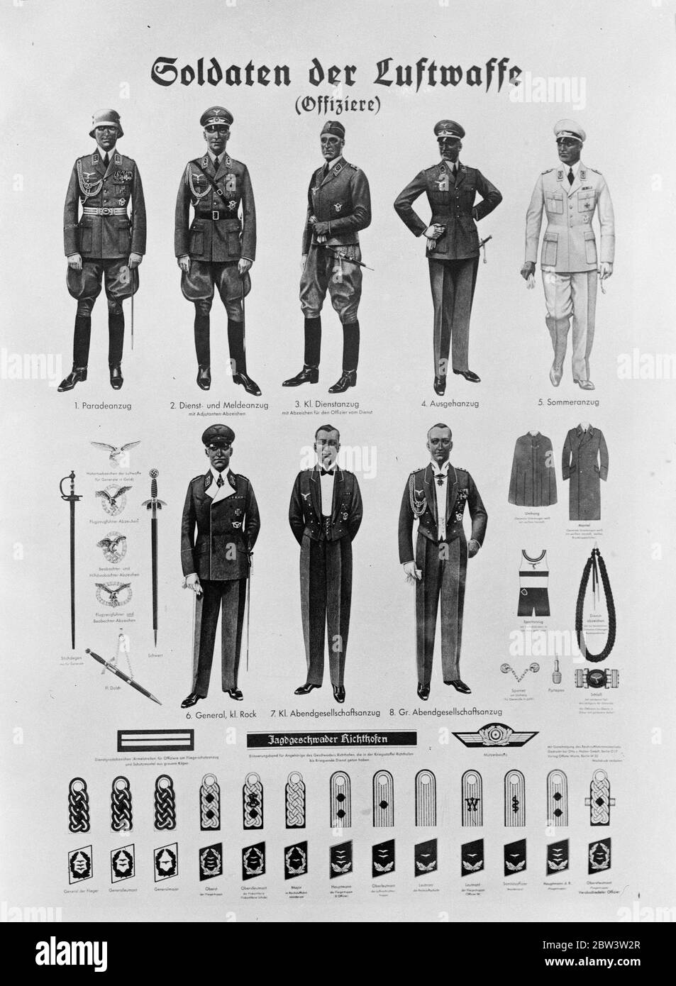 Deutschland zeigt ihre Luftwaffe. Plakate werden im ganzen Land verteilt, die die verschiedenen Uniformen von Offizieren und die Insignien getragen werden. August 1935 Stockfoto