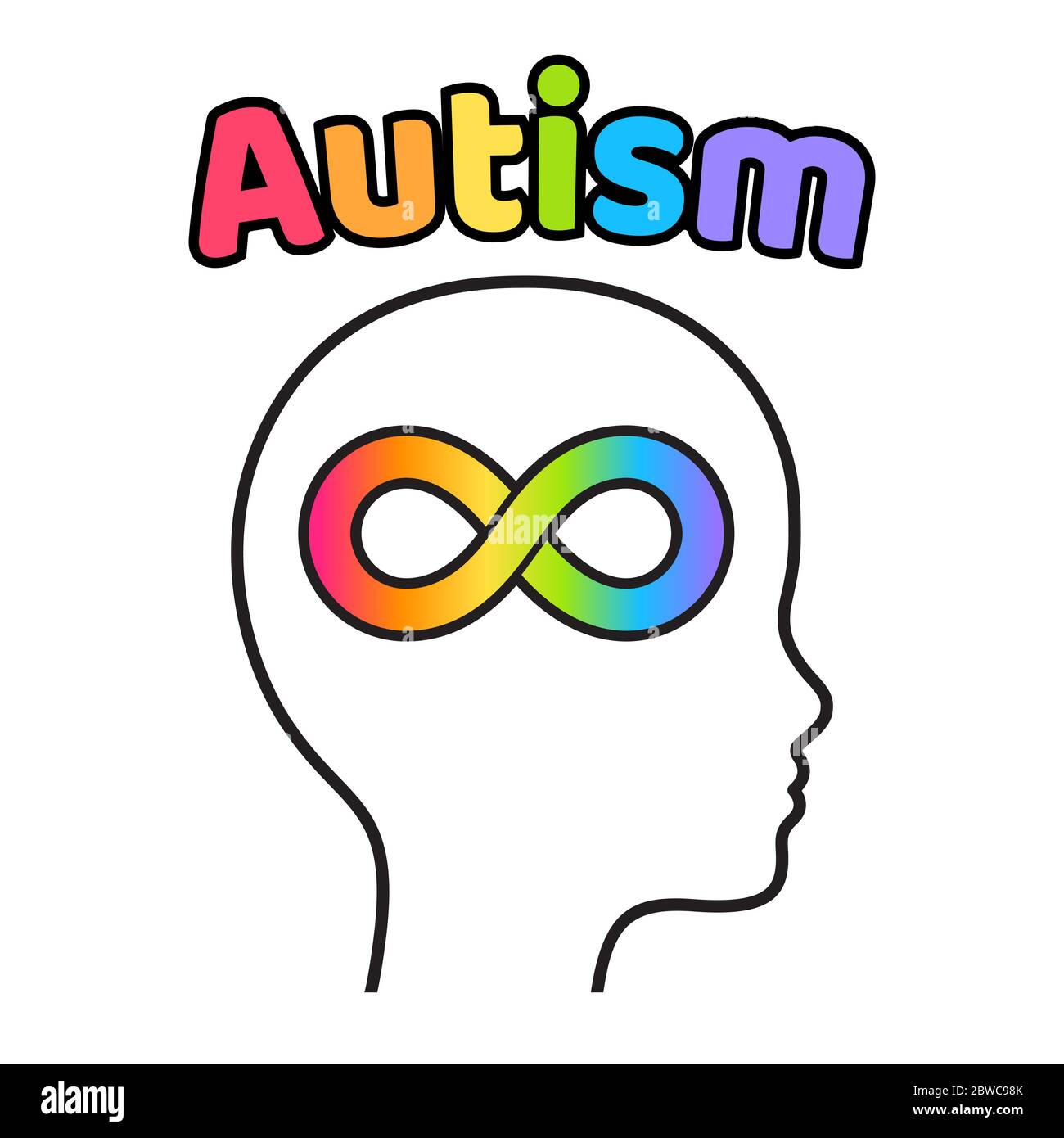 Kind Kopf Profil Silhouette mit Regenbogen Unendlichkeit Zeichen und Text Autismus. Autistische Spektrumstörungen, Symbol der Neurodiversität. Stock Vektor