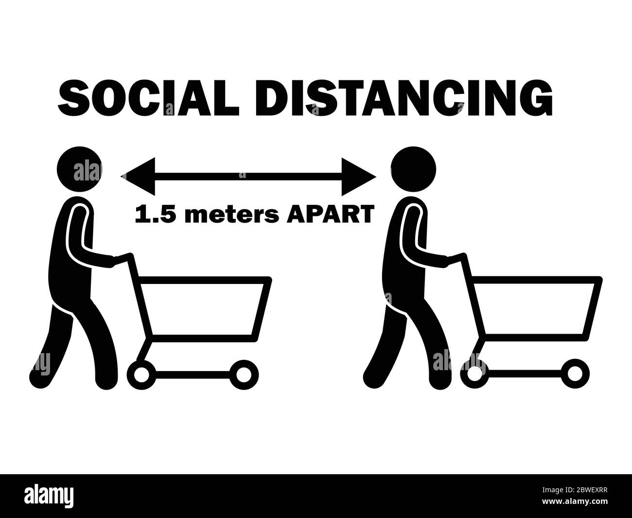 Soziale Distanzierung 1.5m Apart Stick Figur mit Warenkorb. Schwarz-weißes Piktogramm, das beim Einkaufen mit dem Trolley einen Punkt fünf Meter auseinander zeigt. Sehr Stock Vektor