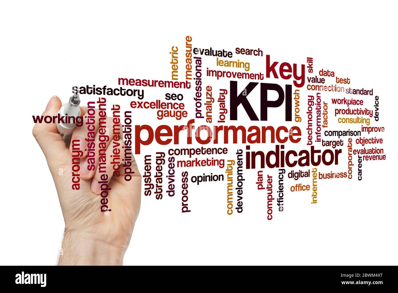 KPI Wort Cloud Konzept auf weißem Hintergrund Stockfoto