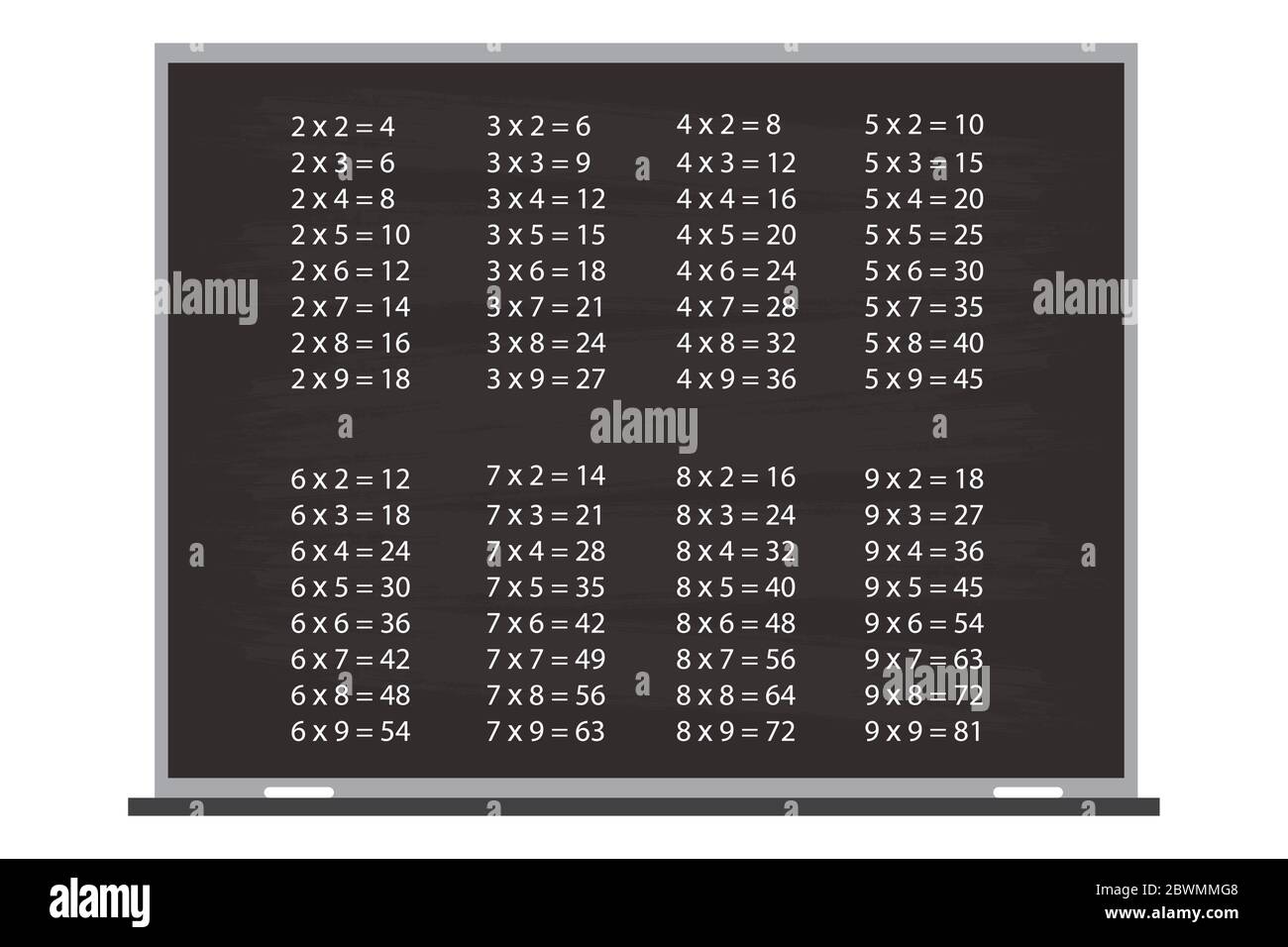 Multiplikation Tabelle auf Tafel, flache Vektor-Illustration Stock Vektor