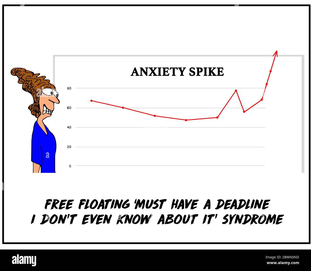 Farbe Cartoon zeigt eine ängstliche Geschäftsfrau Blick auf eine Spitze in einer Angst-Grafik, sie hat die muss eine Frist haben, die ich nicht über Syndrom wissen. Stockfoto