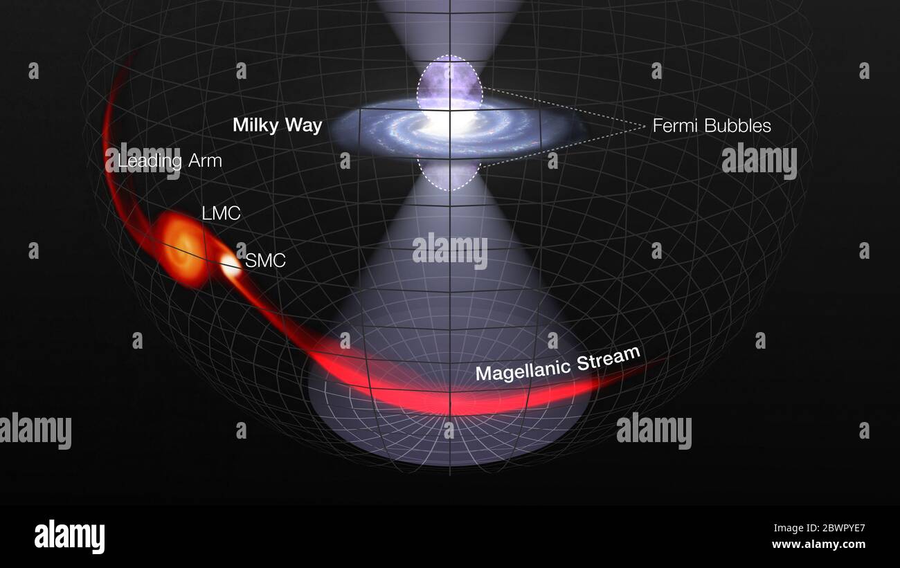 MILCHSTRASSE GALAXIE - ein enormer Ausbruch aus der Nähe der Milchstraße zentralen schwarzen Loch gesendet Kegel von Blasenbildung ultraviolette Strahlung über eine Stockfoto