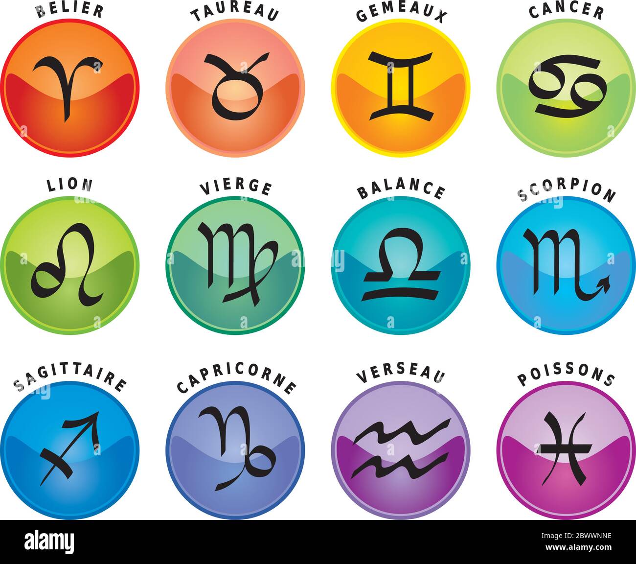 Sternzeichen, zwölf Astrologische Ikonen mit Namen auf Französisch  Stock-Vektorgrafik - Alamy