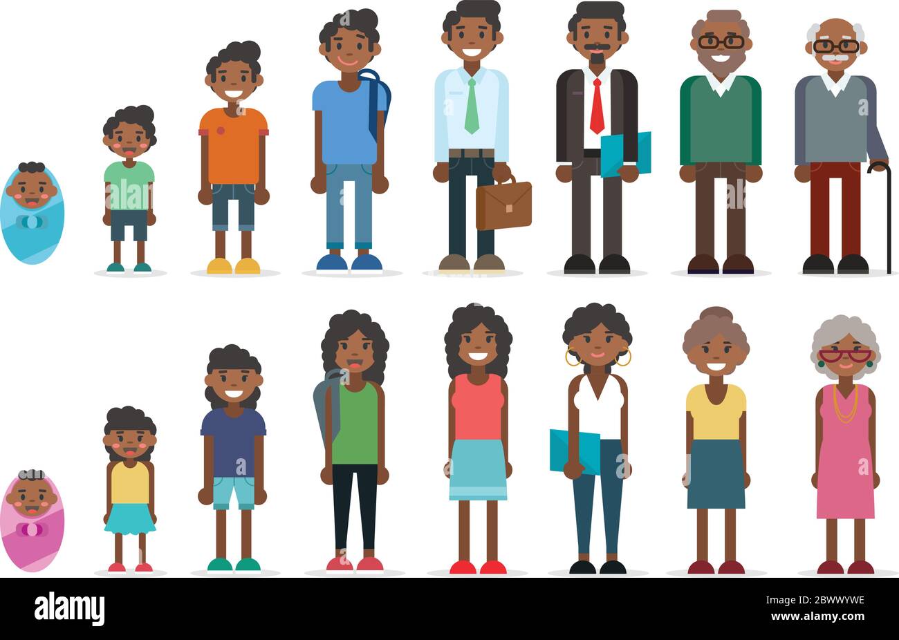 Schwarze Menschen in verschiedenen Altersgruppen, Sammlung von Männern und Frauen gesetzt, Kindheit, Erwachsenenalter. Zeichen Illustration in flacher Form Stock Vektor