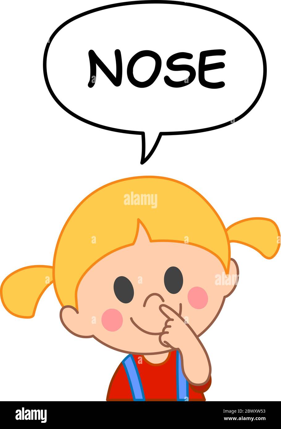 Junges Mädchen, das auf eine Sprechblase zeigt und Nase sagt. Illustration von der Benennung von Gesicht und Körperteilen ernst. Stock Vektor