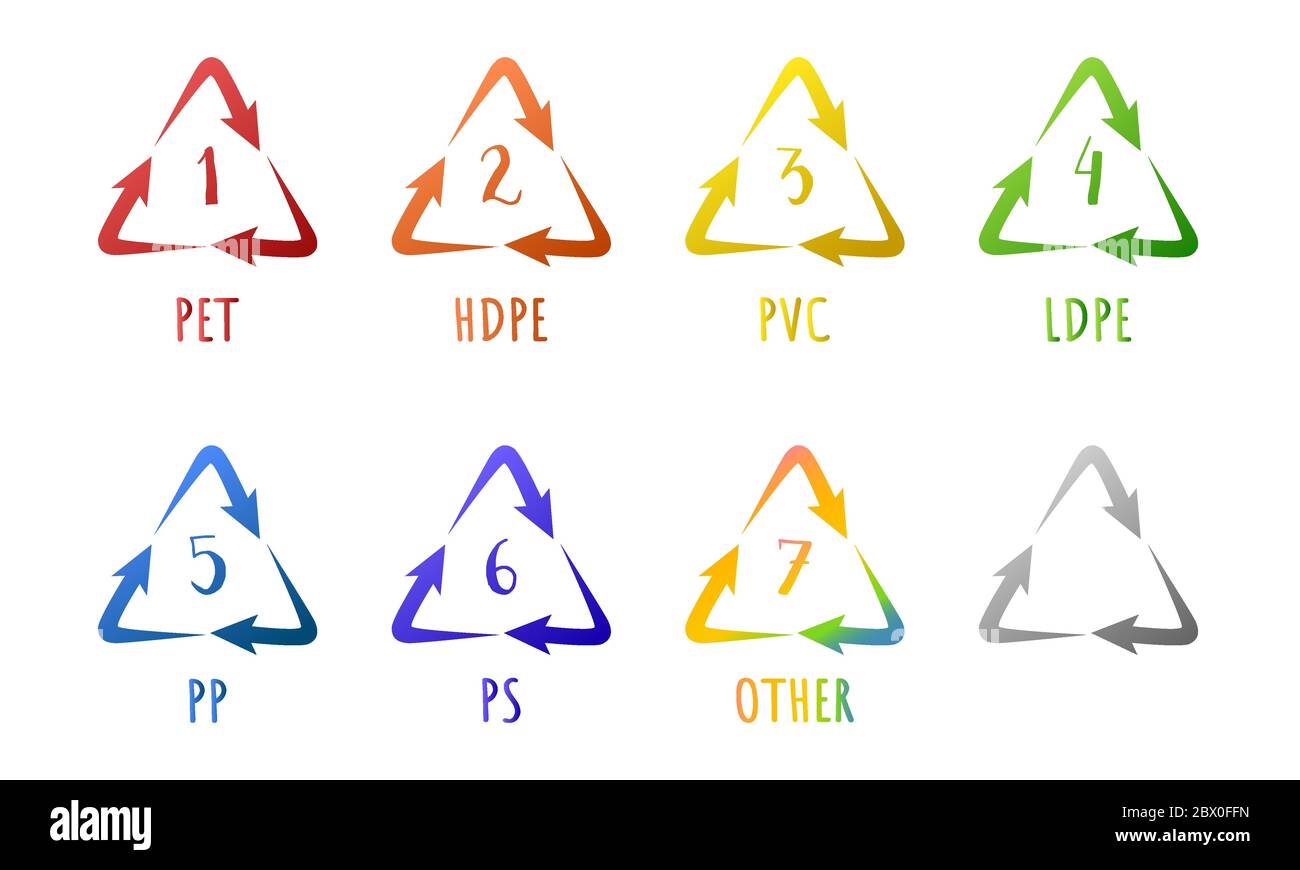Kunststoff Recycling Symbole verschiedene Arten. Bunte Vektorsammlung. Satz von Dreiecken Pfeil mit Zahl und Harz Identifikation Code-Zeichen. Stock Vektor