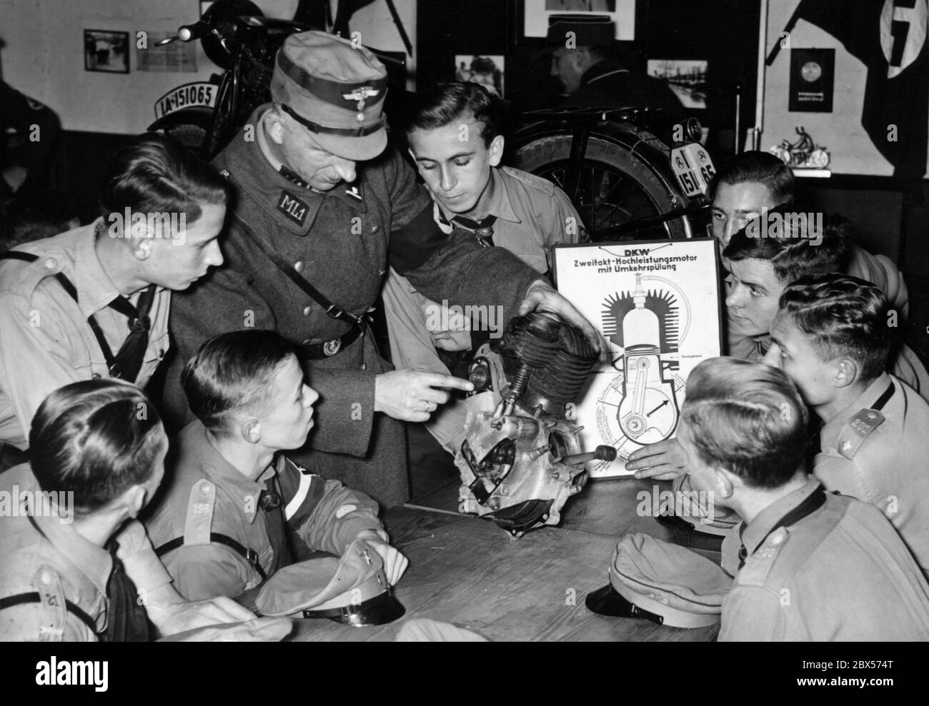 Mitglieder der Hitlerjugend während einer theoretischen Lektion über den technischen Bau eines Motors. Im Klassenzimmer von NSKK Lichterfelde hört jeder dem Instruktor zu, der mit einem zerlegten Motor die Struktur erklärt. Auf dem Tisch im Hintergrund ist ein DKW SB 200A Motorrad. Stockfoto