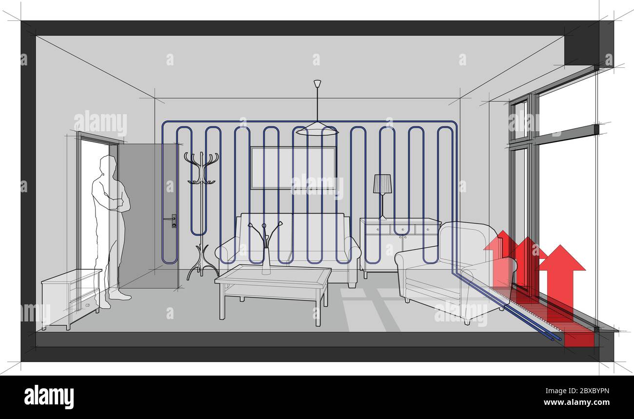 Leeres Zimmer mit französischem Fenster und Fußbodenheizung Konvektor und Wandkühlung und Möbel Stock Vektor Leeres Zimmer mit französischem Fenster und Fußbodenheizung Konvektor und Wandkühlung und Möbel Stock Vektor