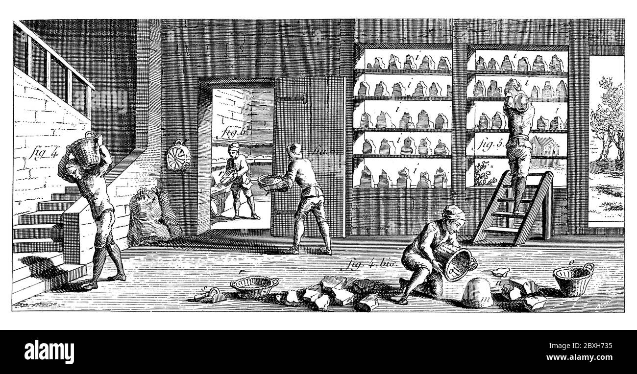 18. Jahrhundert Illustration einer Stärkeproduktion. Veröffentlicht in 'EINE Diderot bildliche Enzyklopädie des Trades und der Industrie. Fertigung und Technica Stockfoto