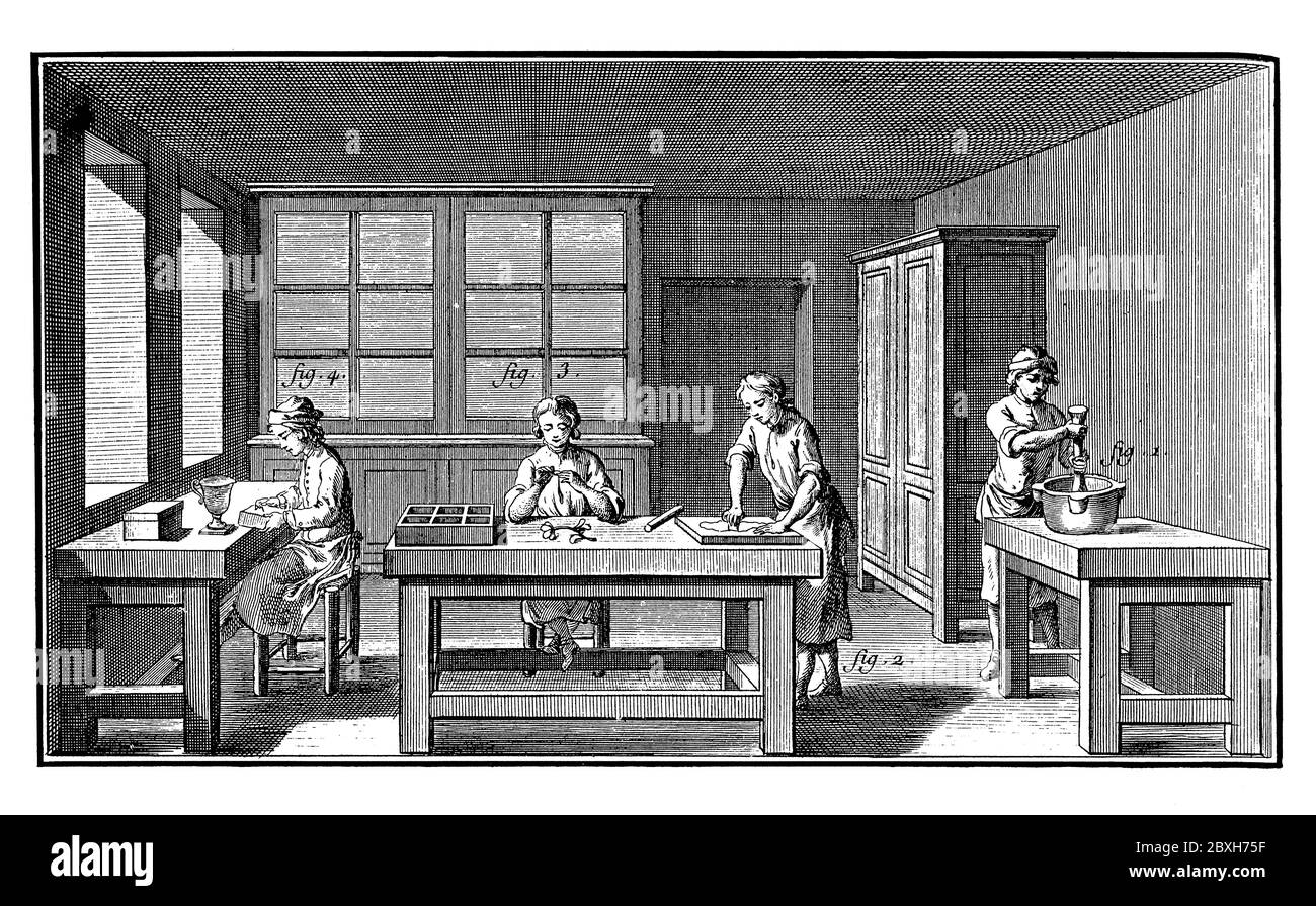 Traditionelle französische Konditorei oder Patisserie, Illustration aus dem 18. Jahrhundert. Typische Werkstatt für die Herstellung von Süßigkeiten, Süßigkeiten, Zahnfleisch, Schokolade. Stockfoto