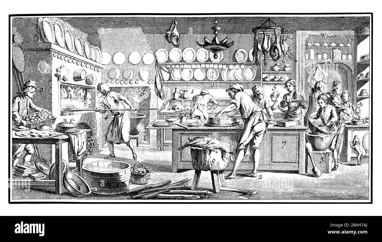Illustration einer typischen französischen Küche/eines traditionellen Restaurants aus dem 18. Jahrhundert. Veröffentlicht in „EINE Diderot-Bildenzyklopädie des Trades und der Industrie“ Stockfoto