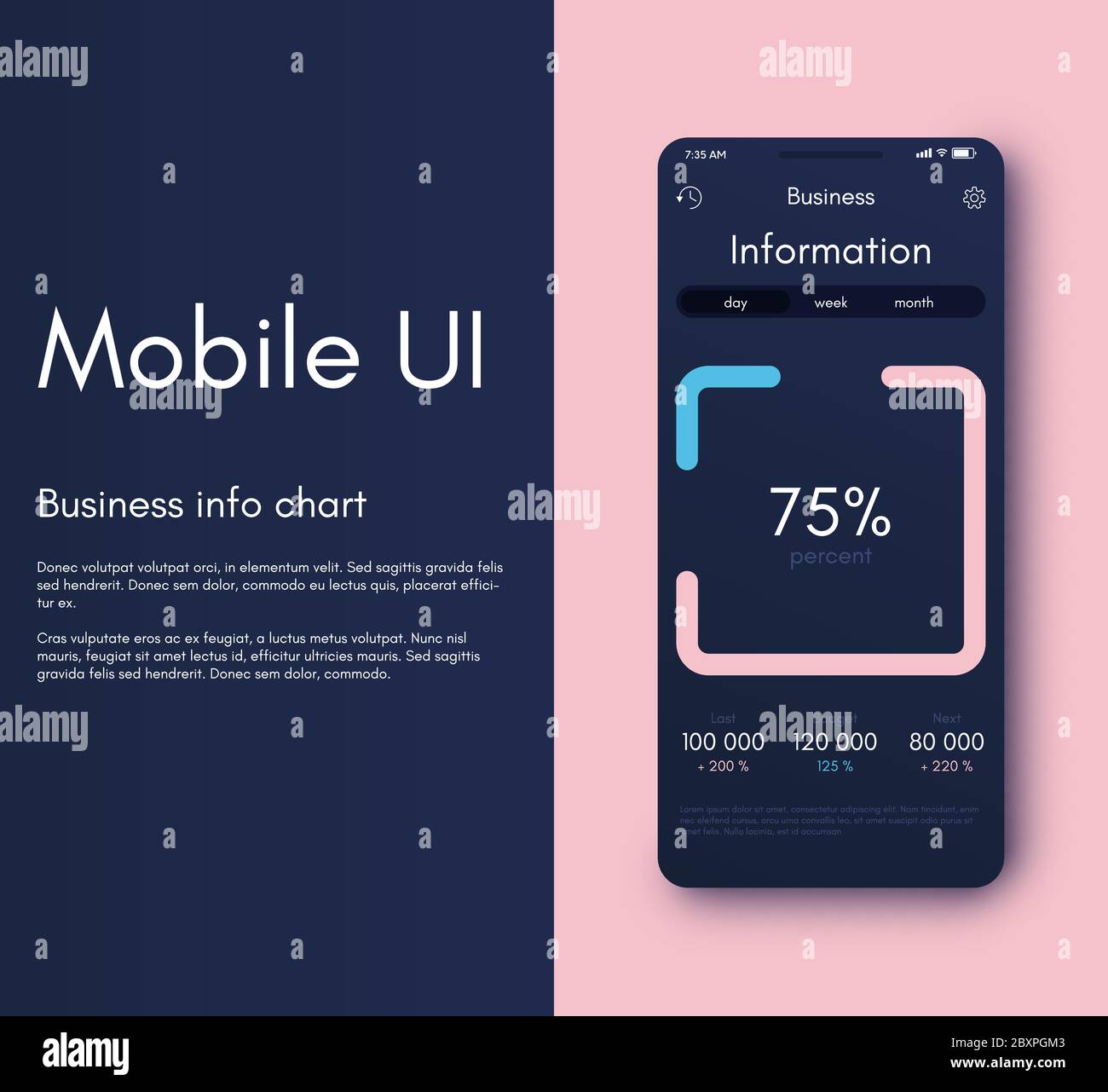 Infografieschnittstelle für mobile Anwendungen. UI-Design, Vektorgrafiken. Infografiken für Web- und Mobilanwendungen Stock Vektor
