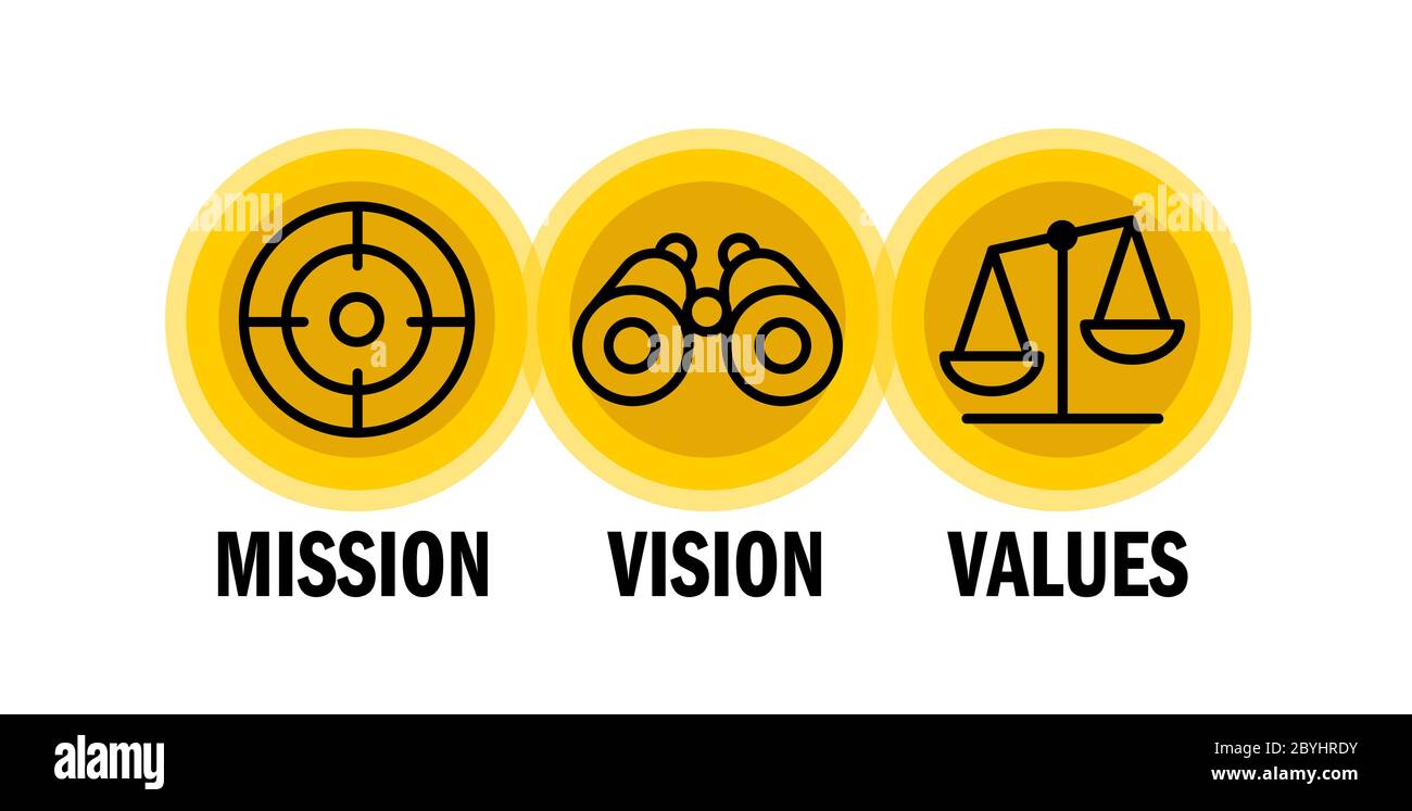 Web-Symbol Set Design für mehrere Zwecke Mission, Vision, Werte Stock Vektor
