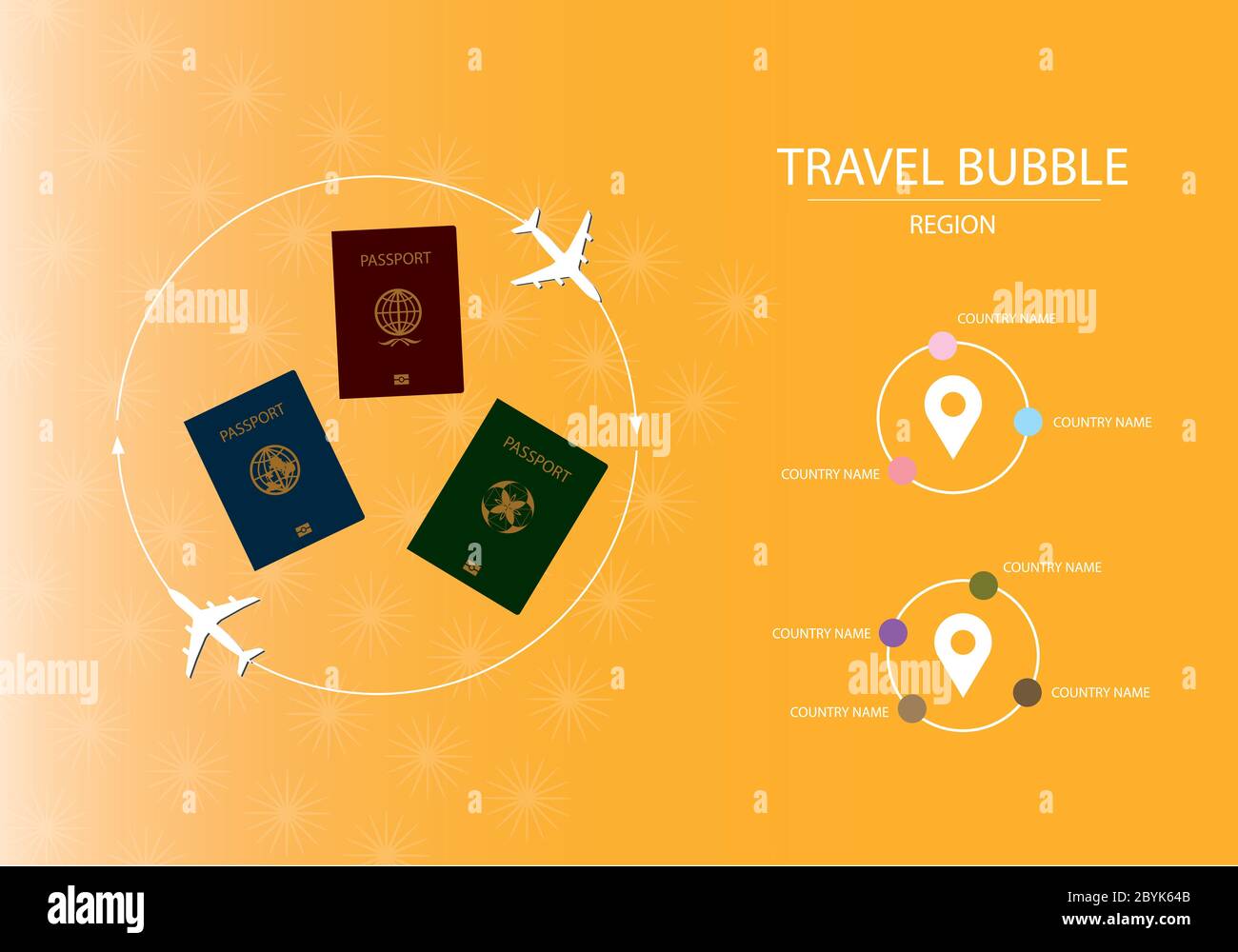Blase Reise Pässe und Flugzeug im Kreis gelb Hintergrund info Grafik Vektor Kunst Stock Vektor
