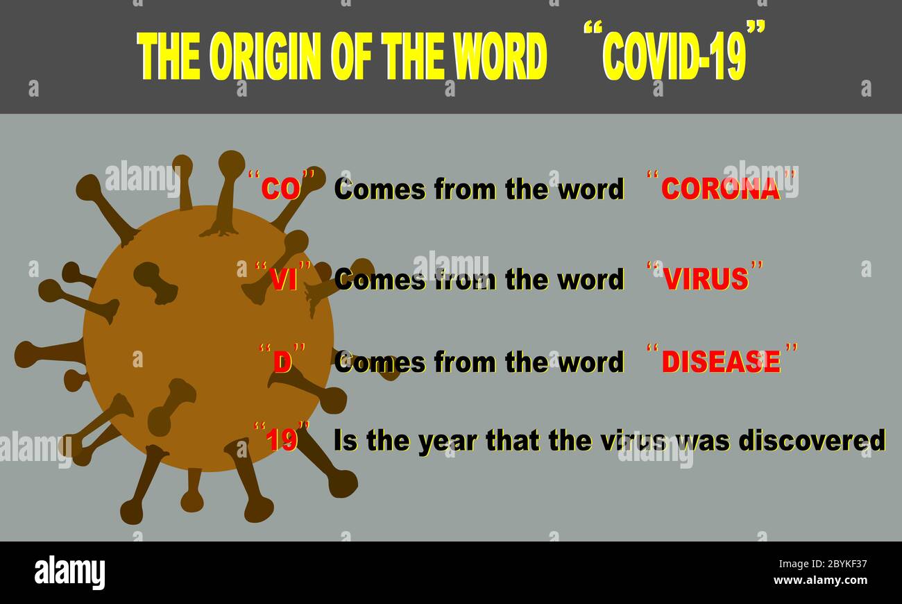 Der Ursprung des Wortes COVID-19,Ankündigung der Weltgesundheitsorganisation,der offizielle Name der neuen Coronavirus-Spezies. Stockfoto
