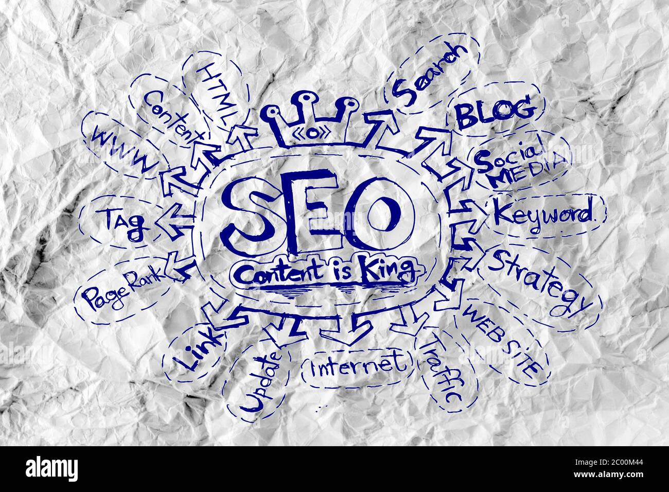 SEO Idee SEO Search Engine Optimization auf zerknittertes Papier Stockfoto